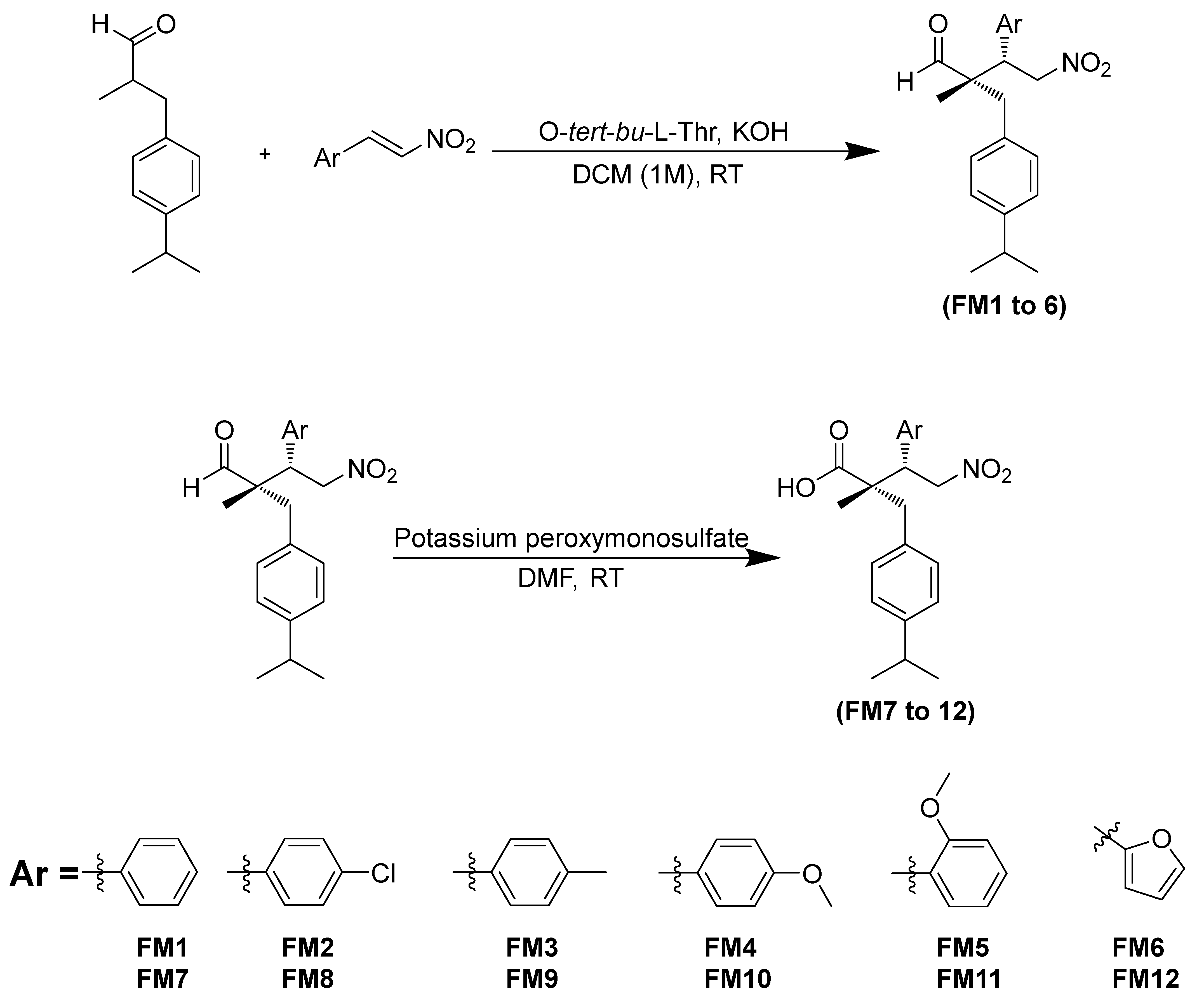 Molecules 27 04068 sch001