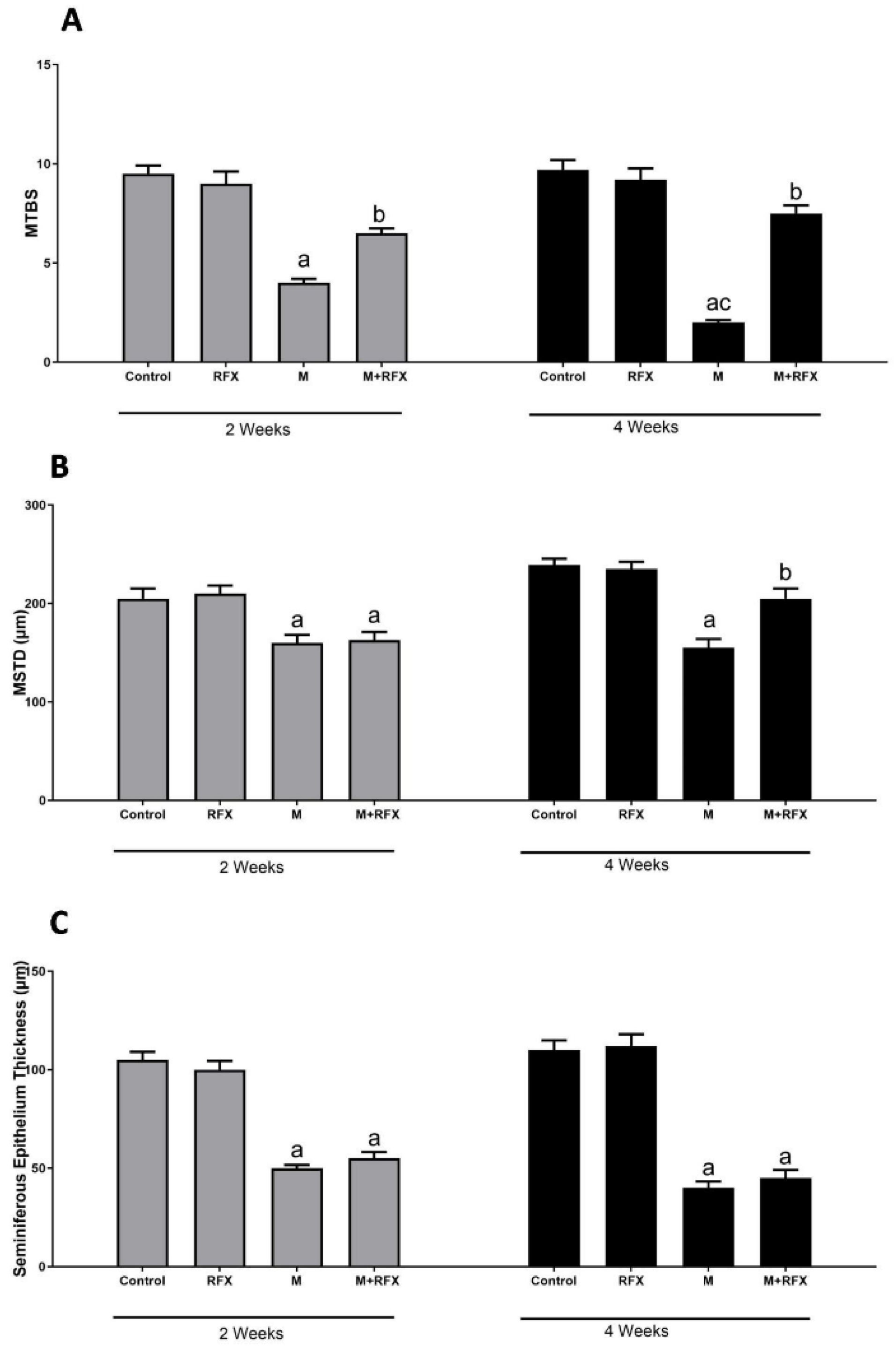 Molecules 27 04069 g004