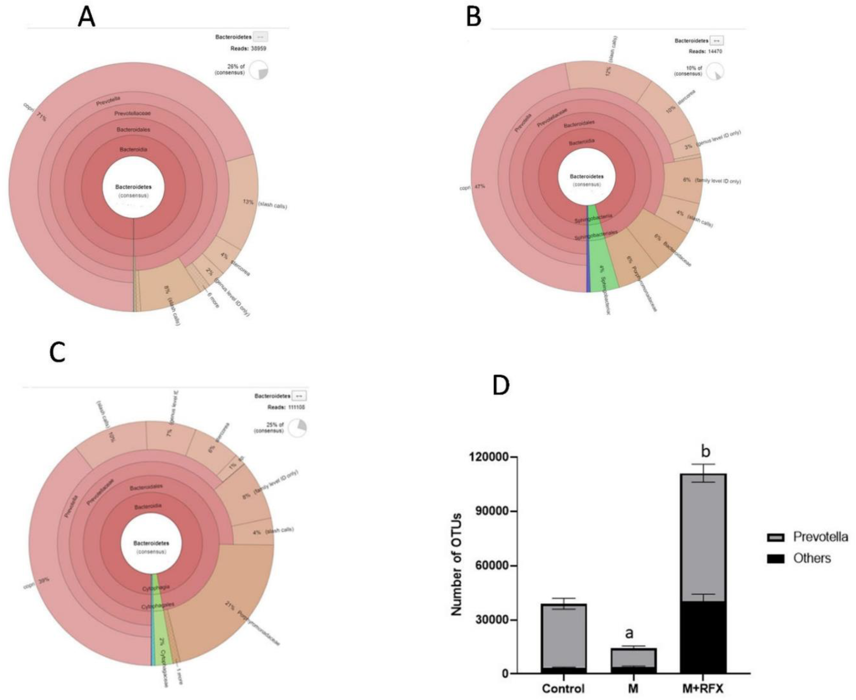 Molecules 27 04069 g007