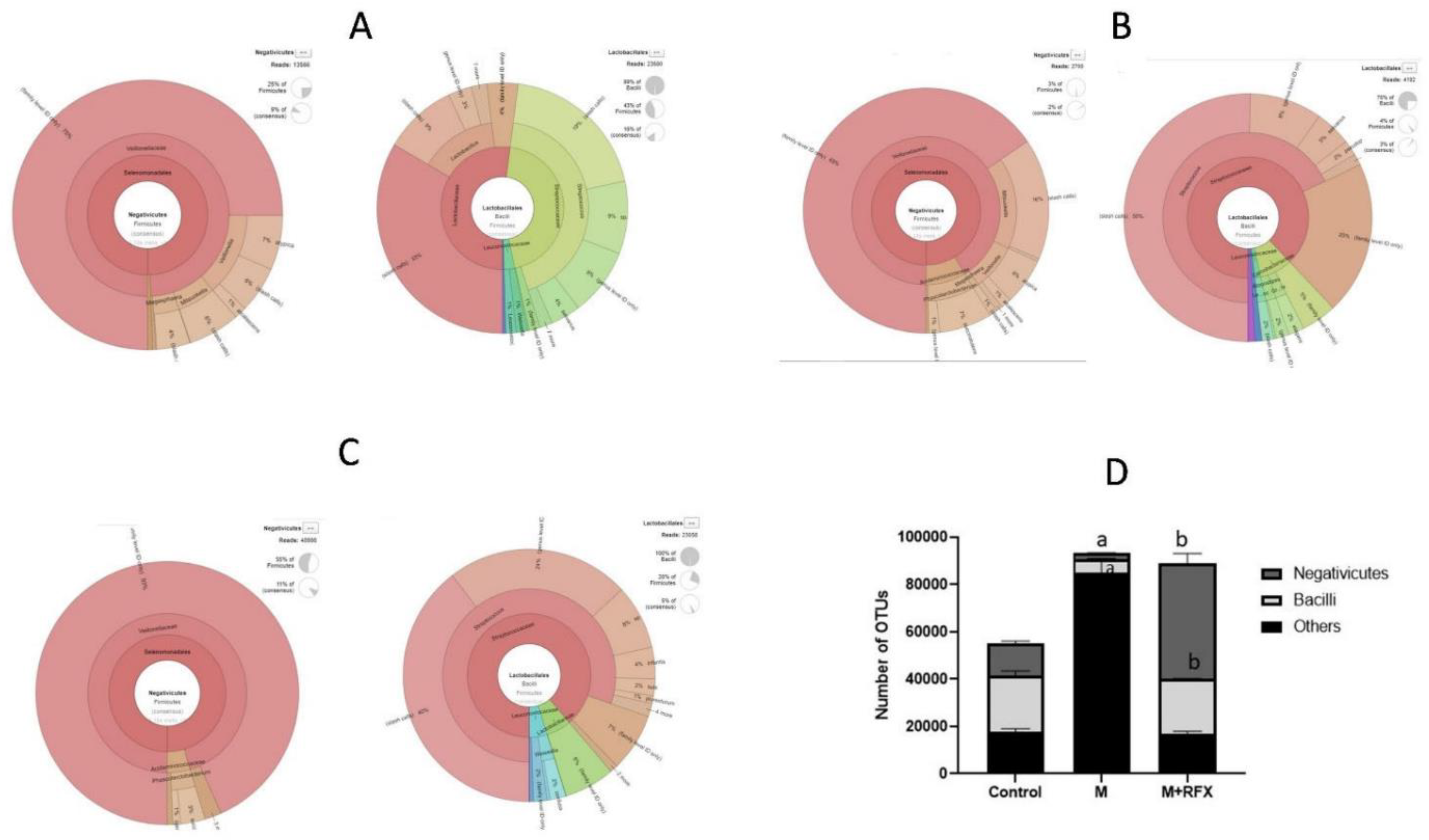 Molecules 27 04069 g008