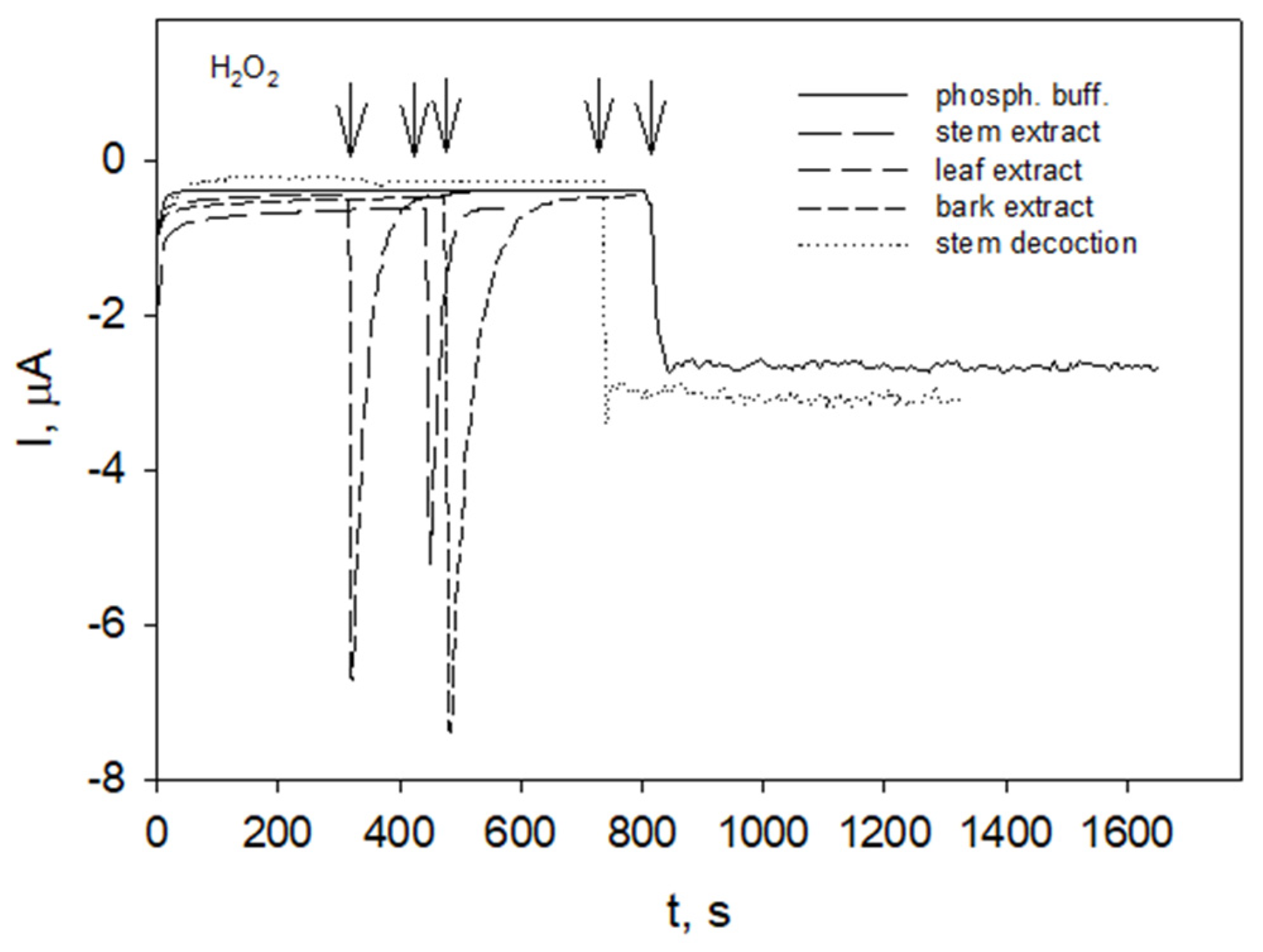 Molecules 27 04073 g004