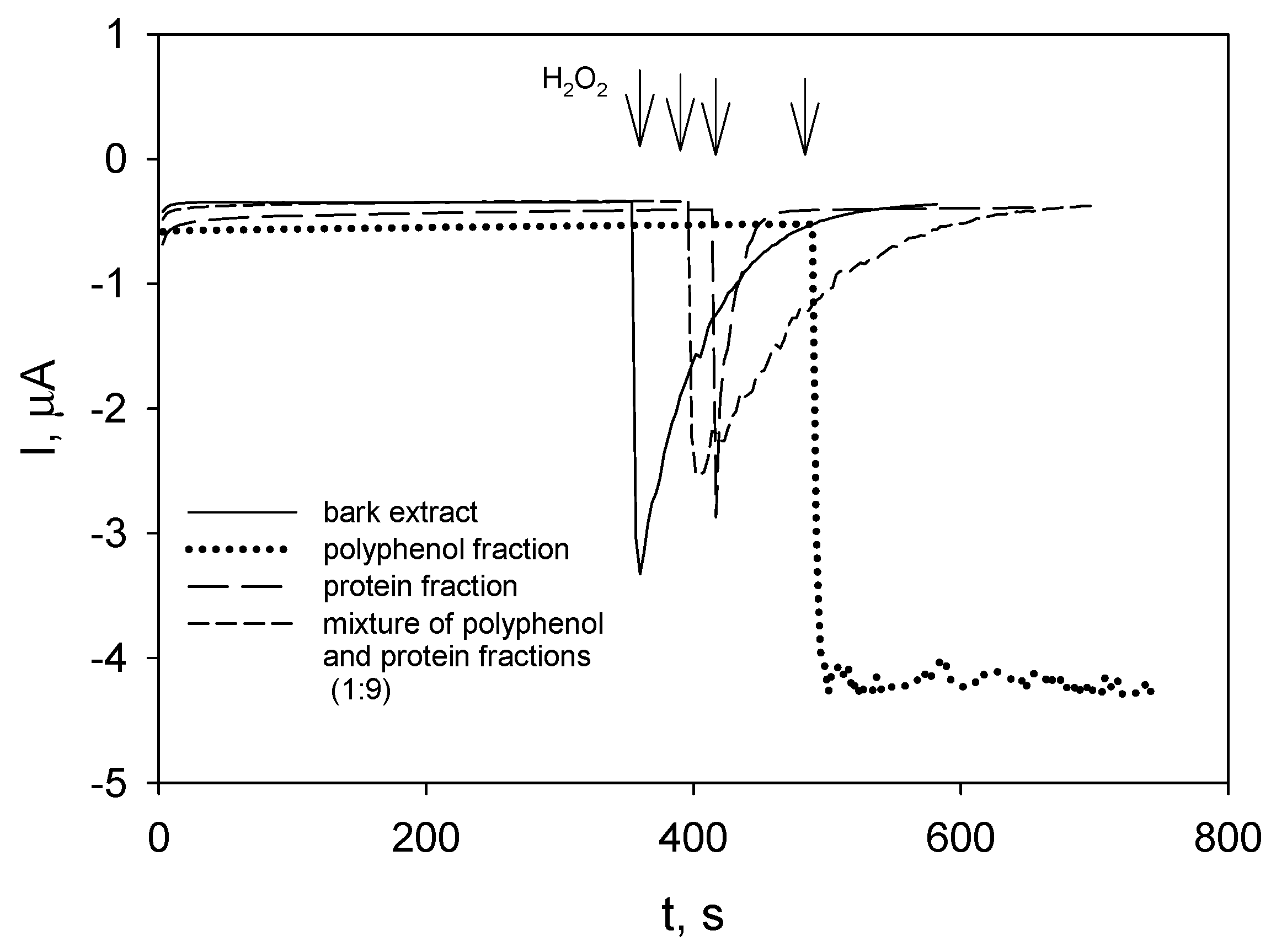 Molecules 27 04073 g005