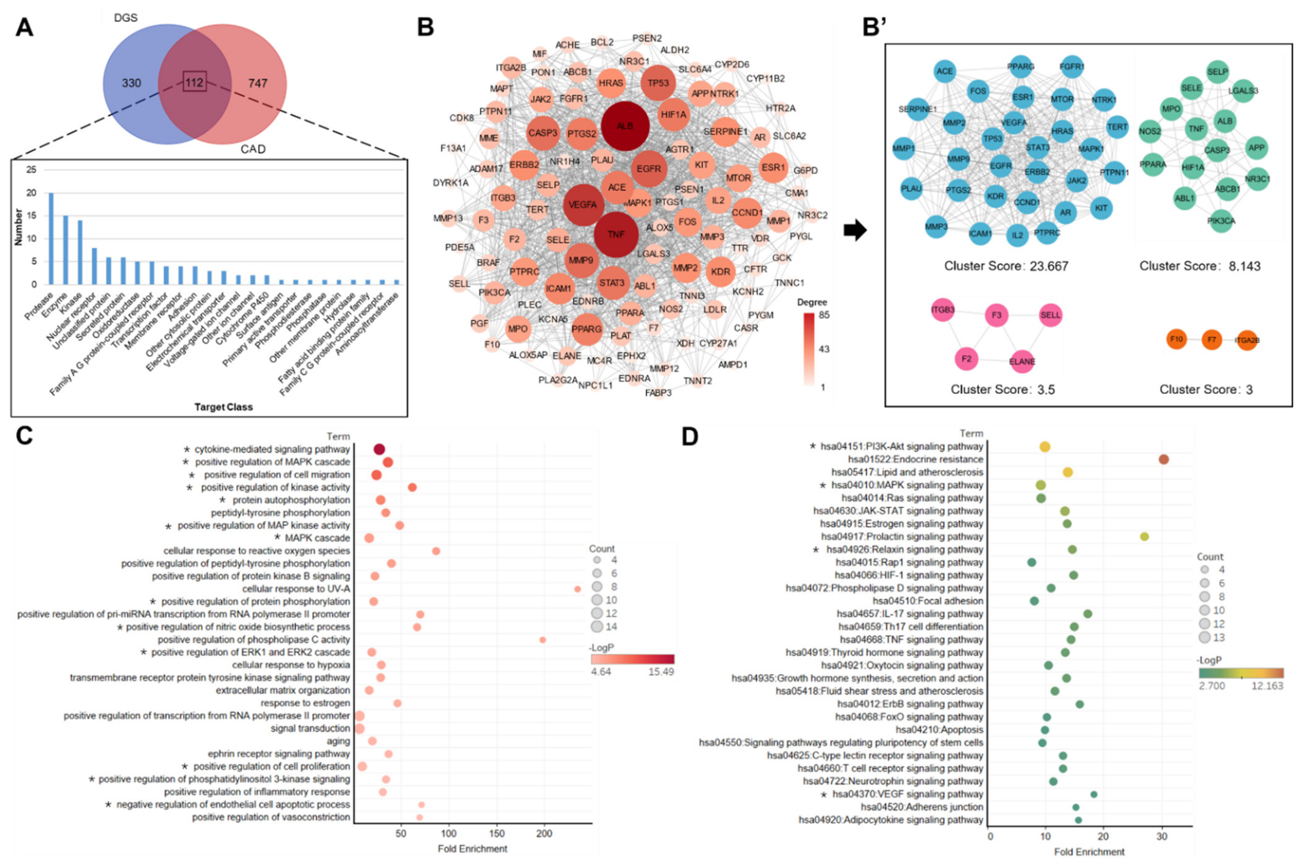 Molecules 27 04075 g002