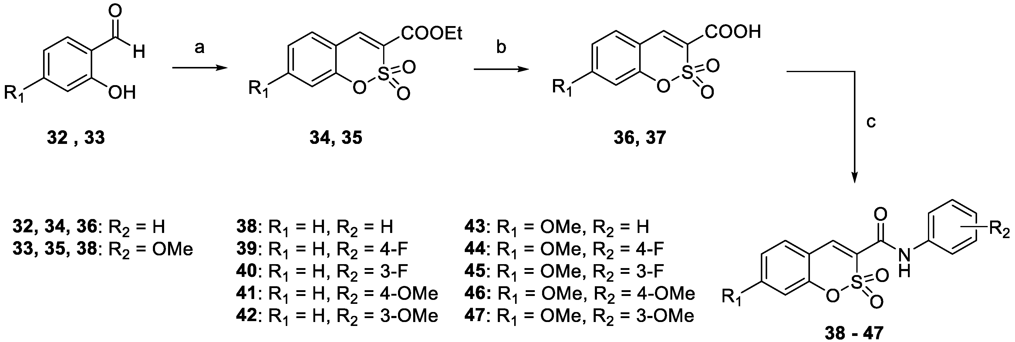 Molecules 27 04076 sch003