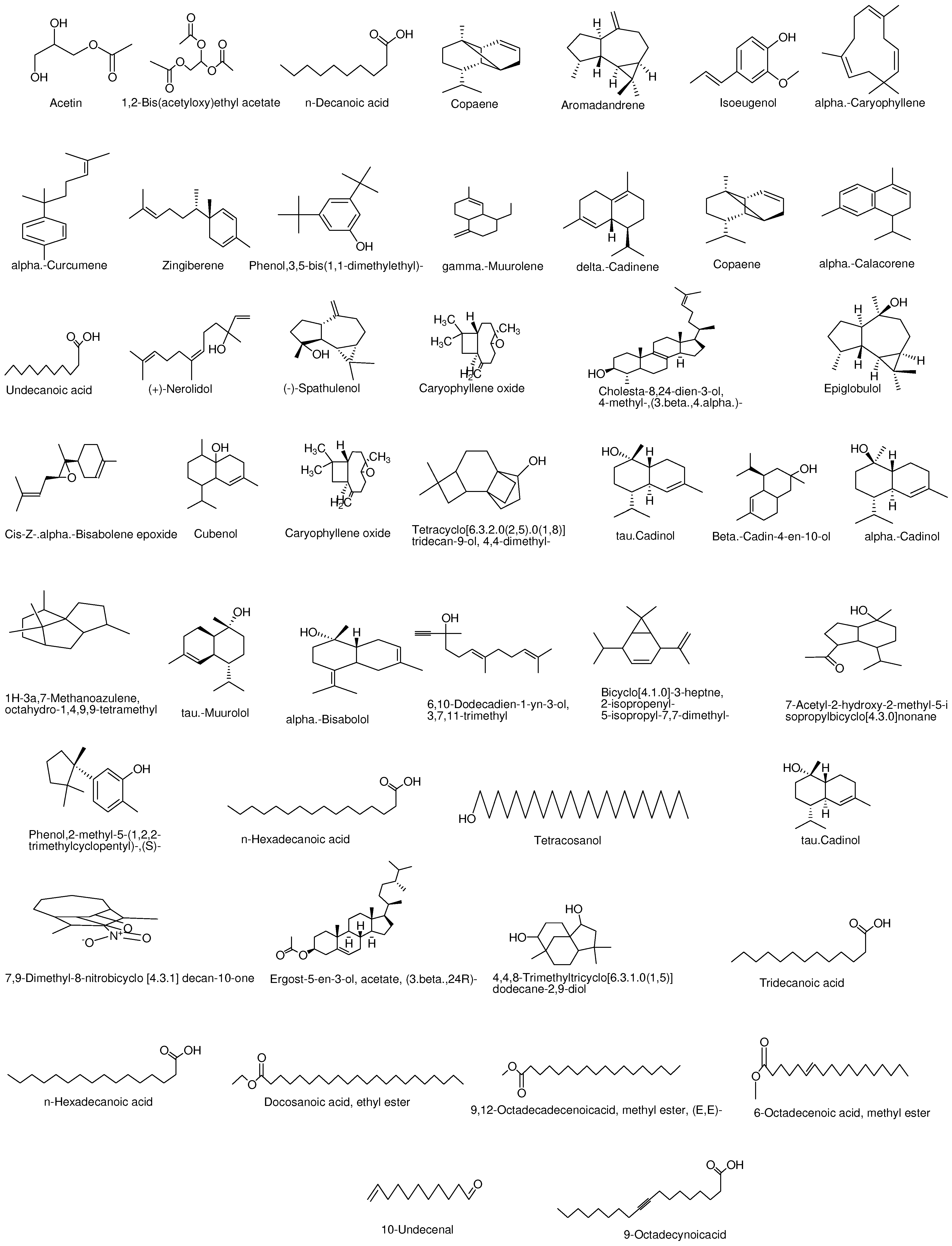 Molecules 27 04081 g001