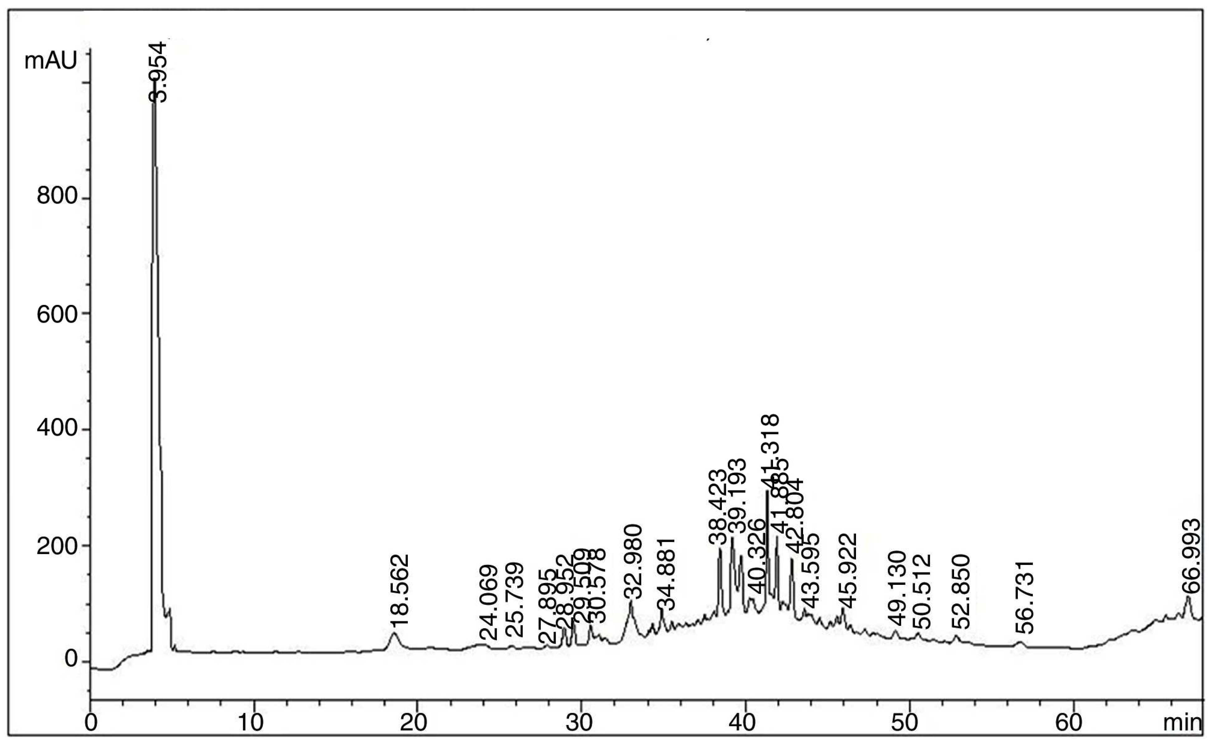 Molecules 27 04081 g002