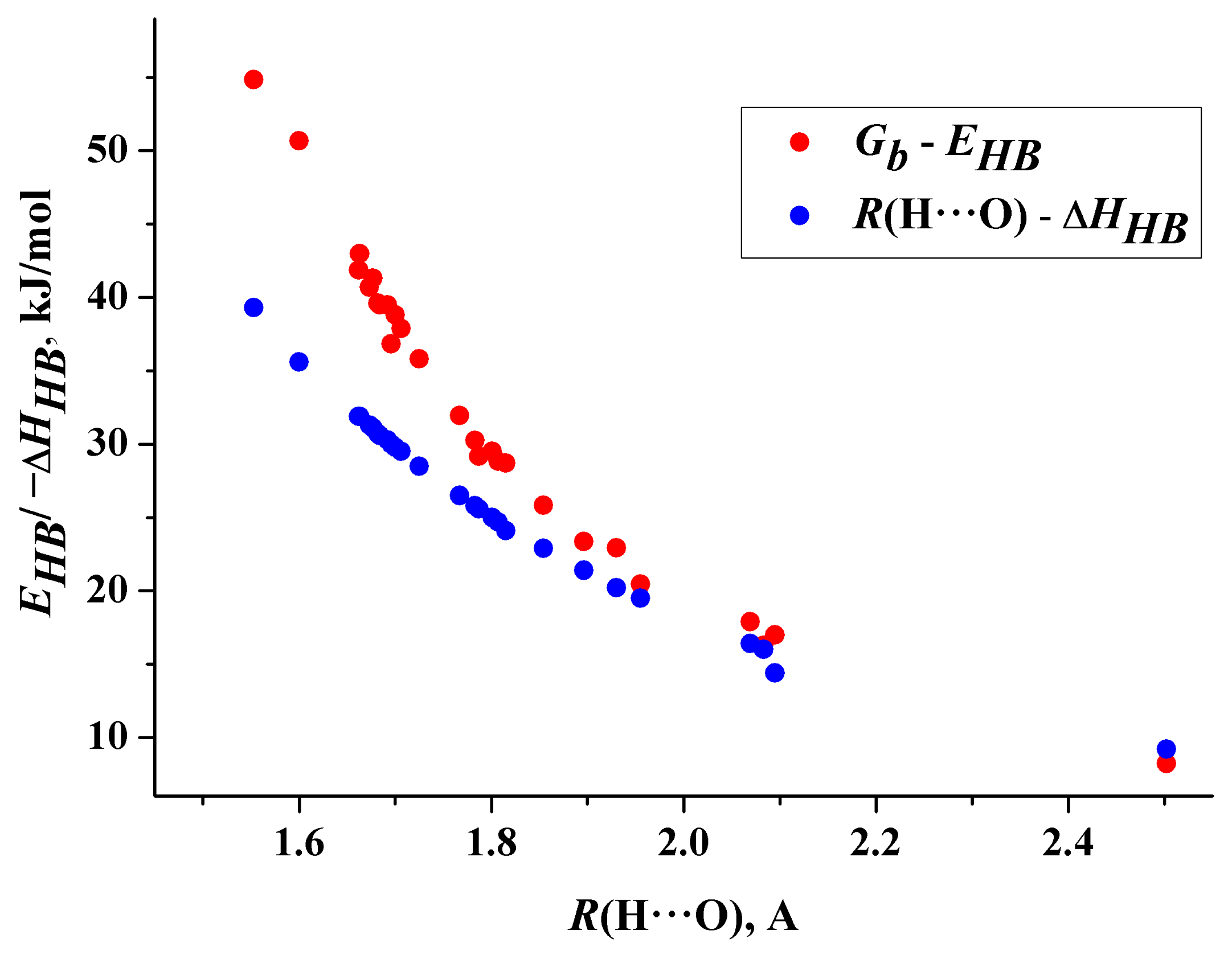 Molecules 27 04082 g010