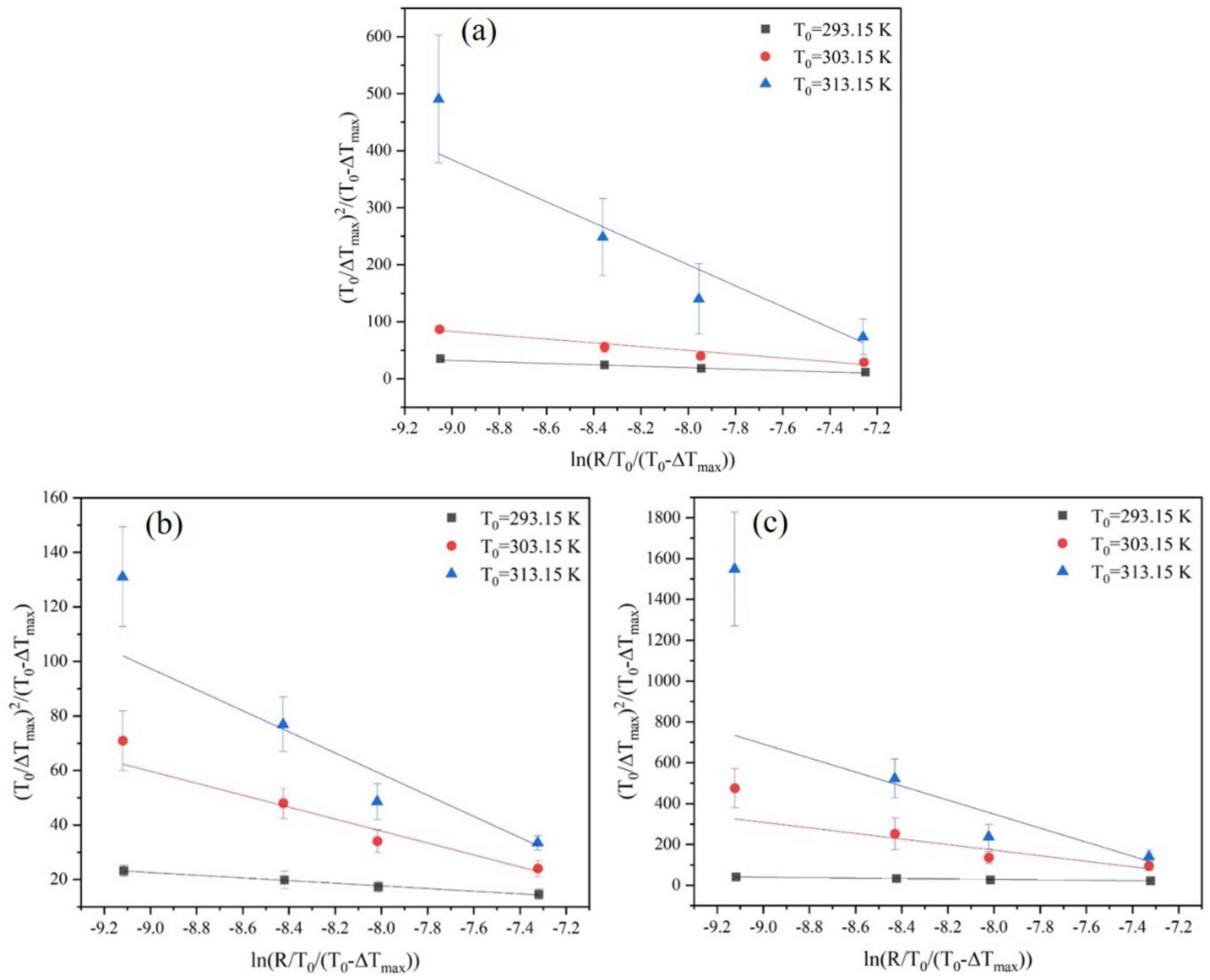 Molecules 27 04085 g009