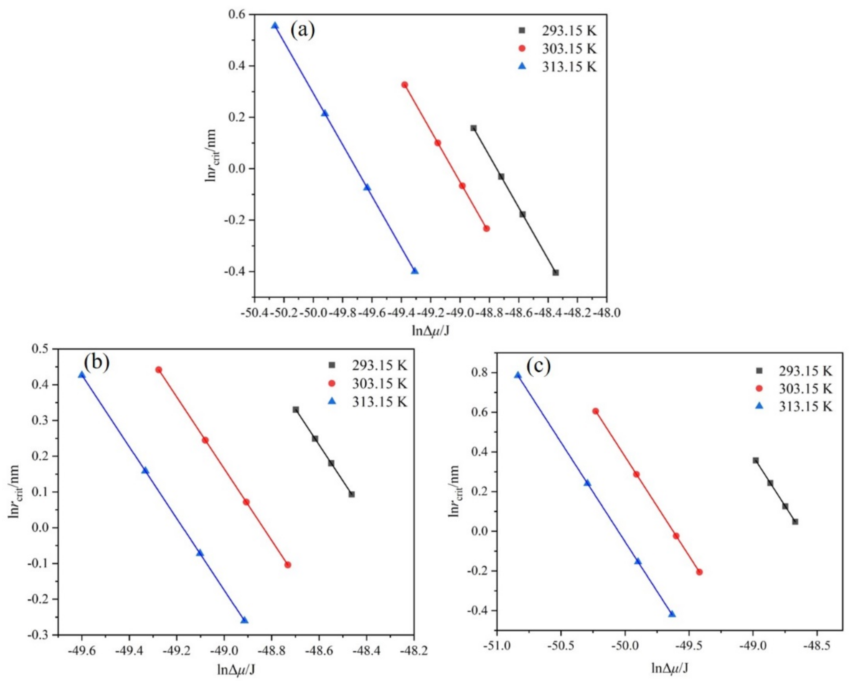 Molecules 27 04085 g013
