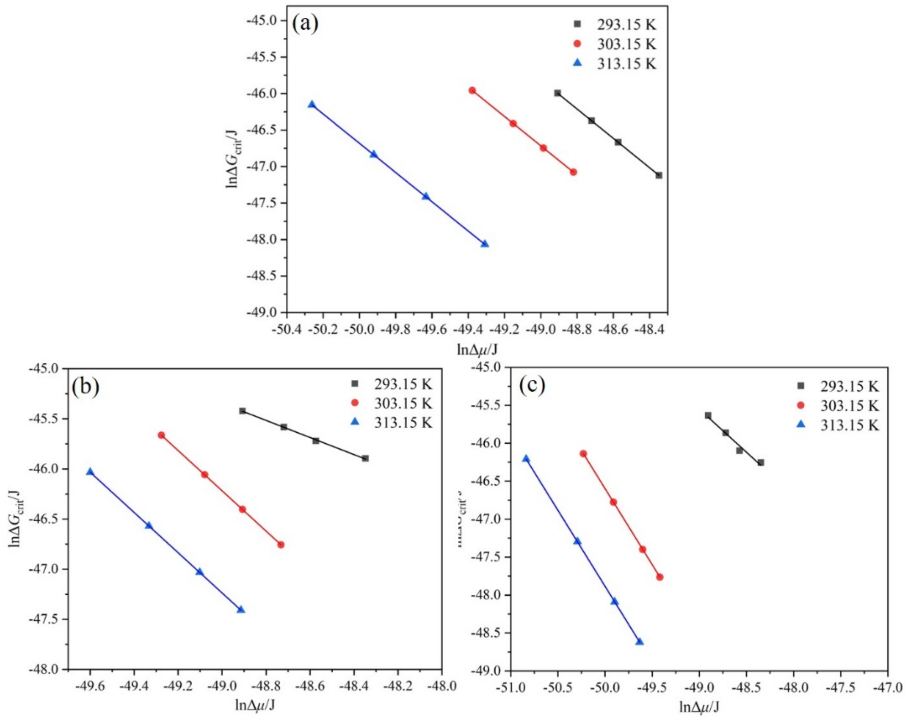 Molecules 27 04085 g014