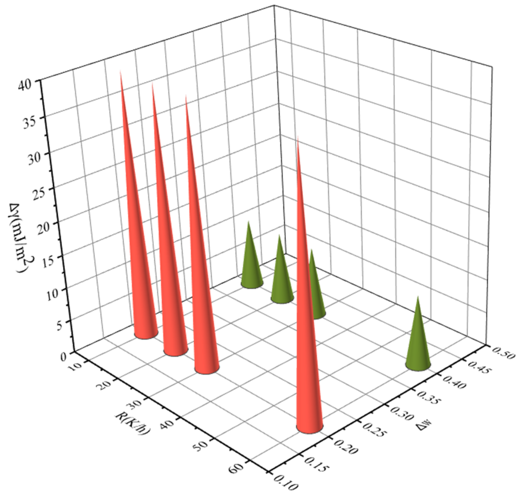 Molecules 27 04085 g015