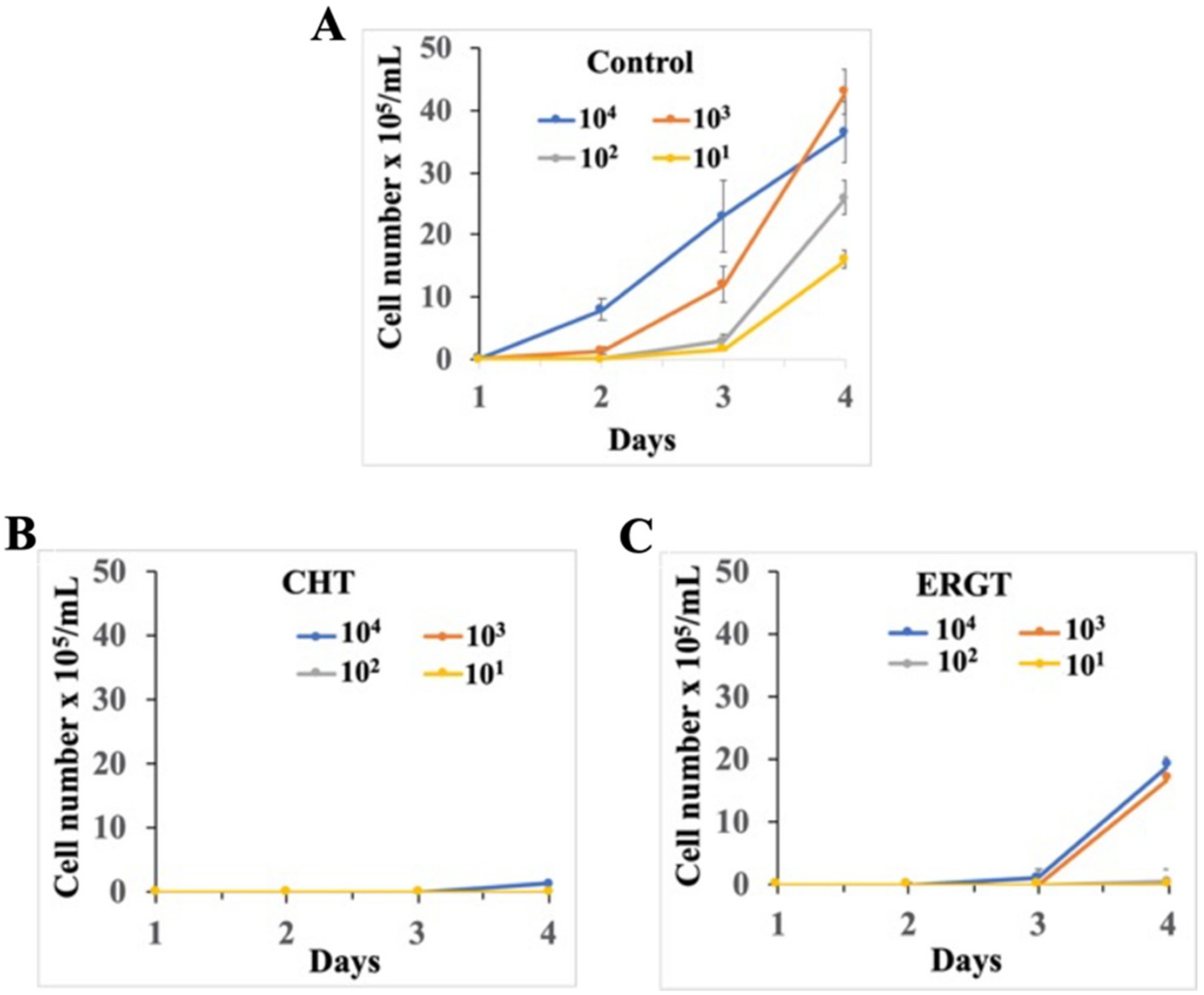 Molecules 27 04088 g005