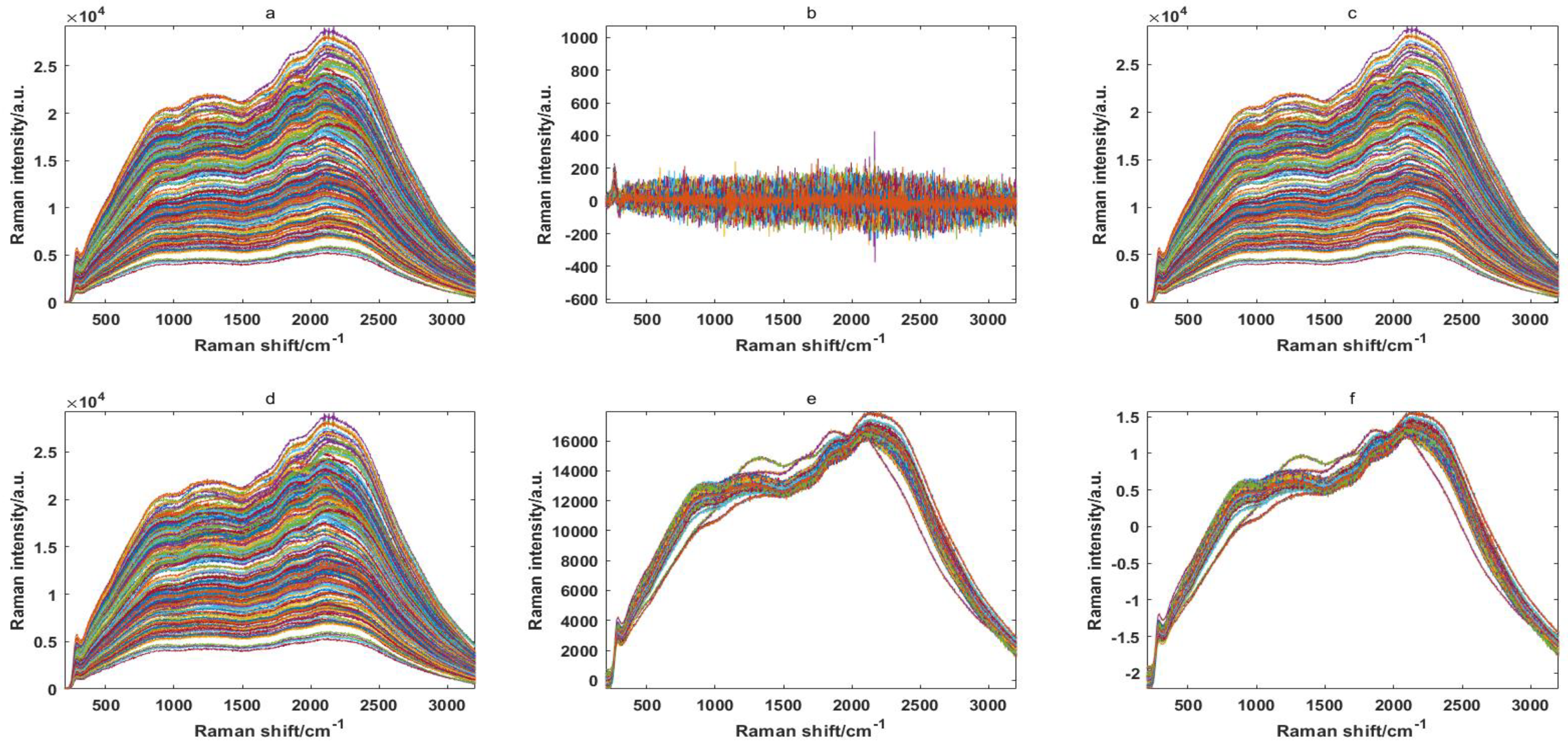Molecules 27 04091 g001
