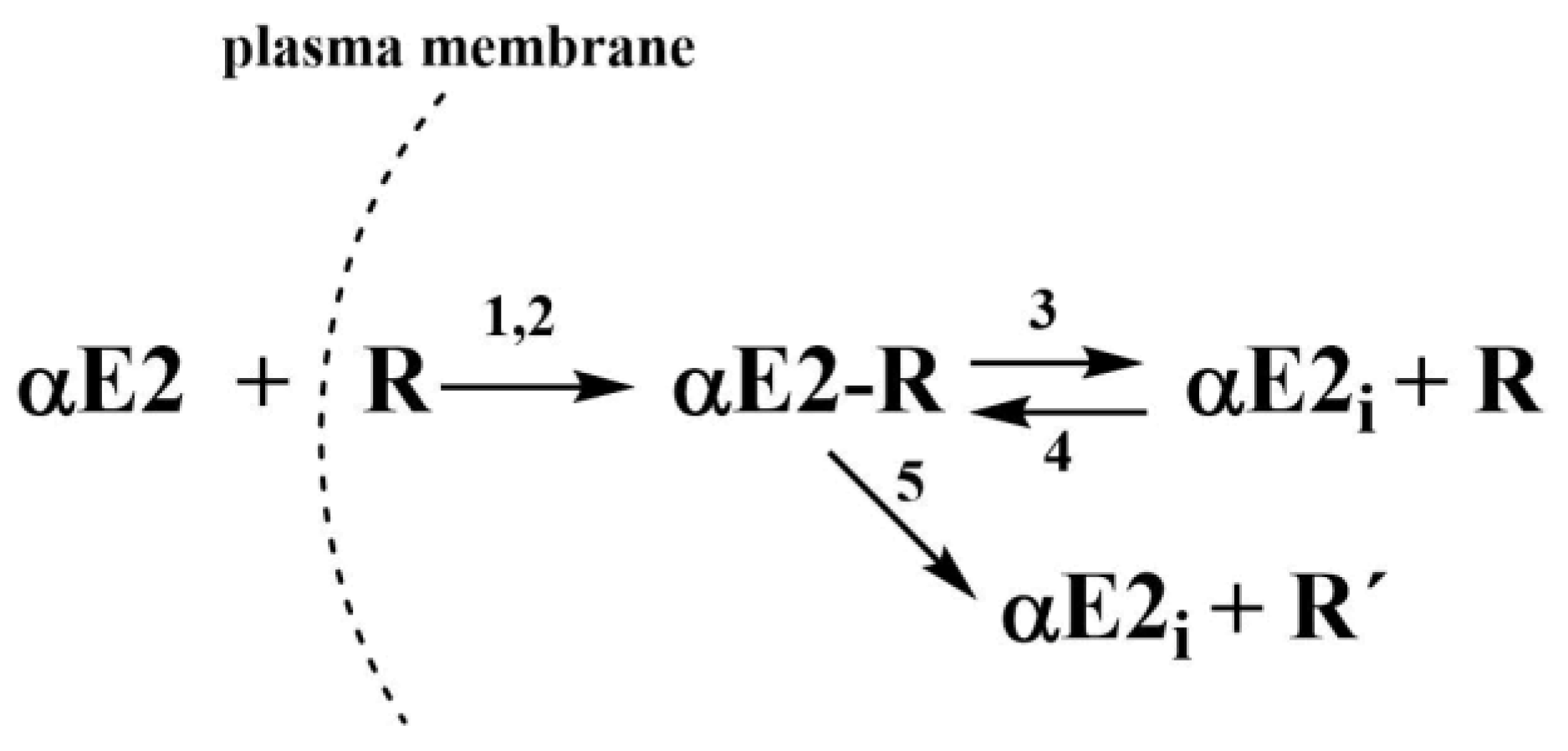 Molecules 27 04092 g003