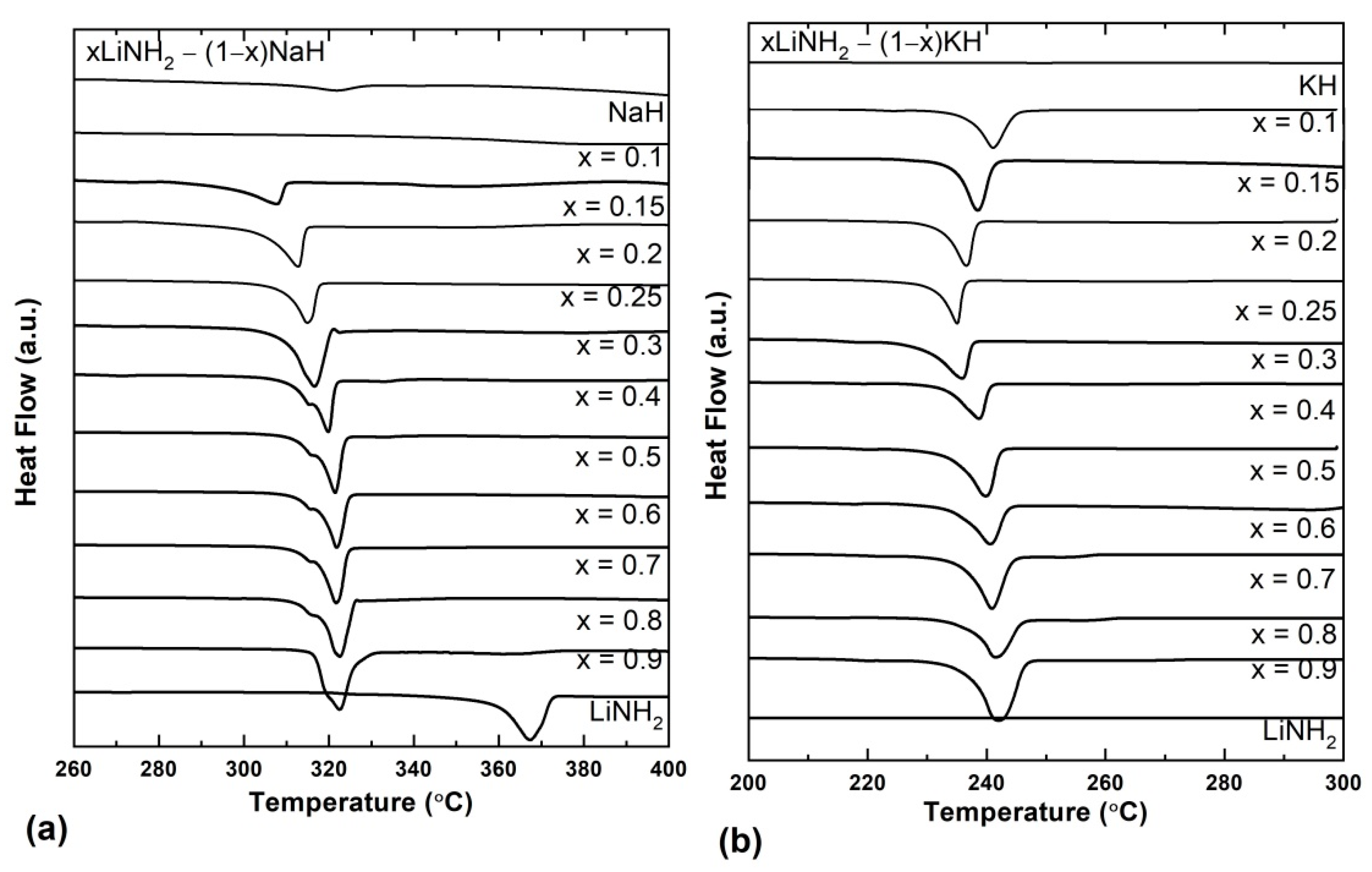 Molecules 27 04093 g006