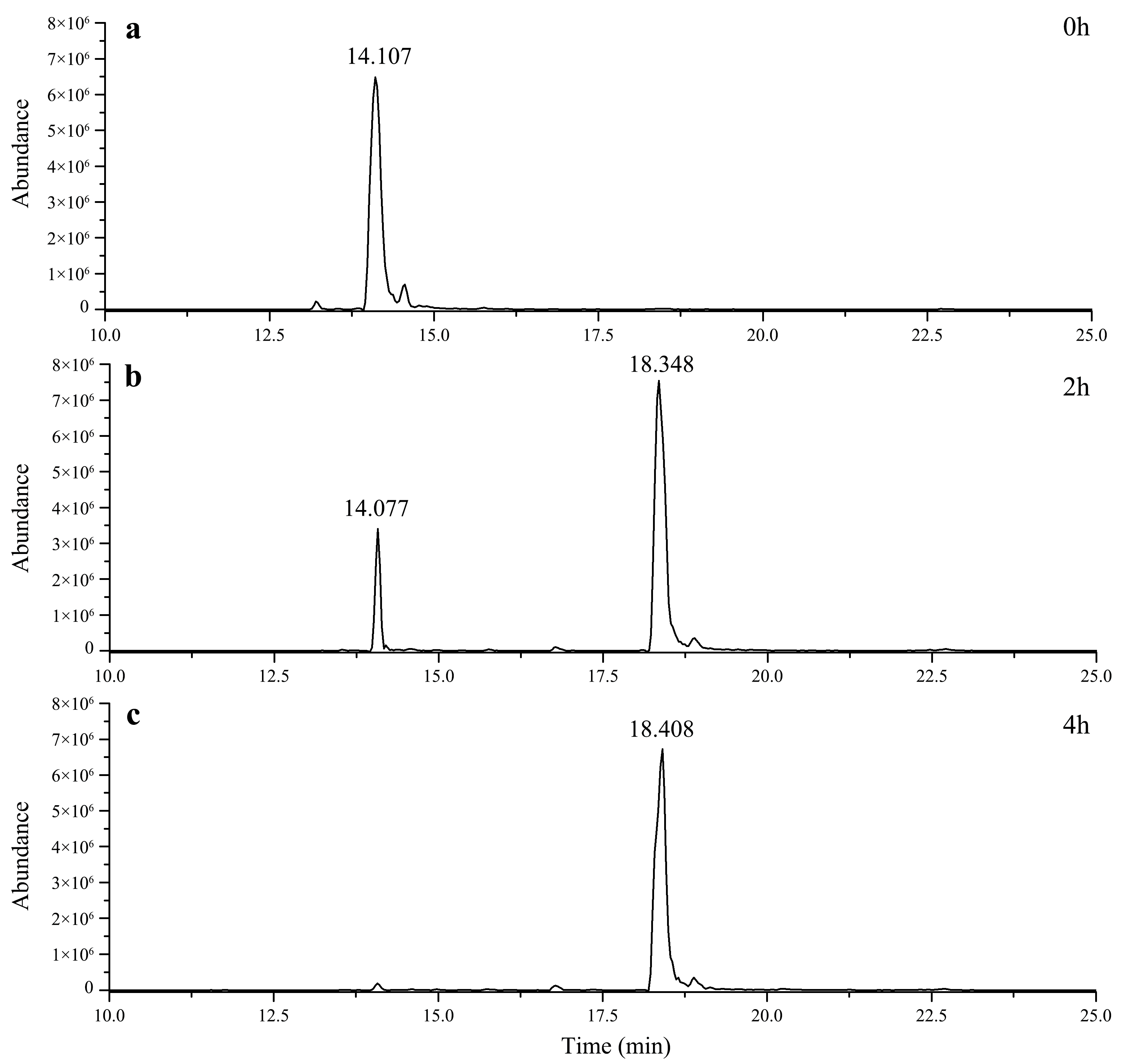 Molecules 27 04094 g002