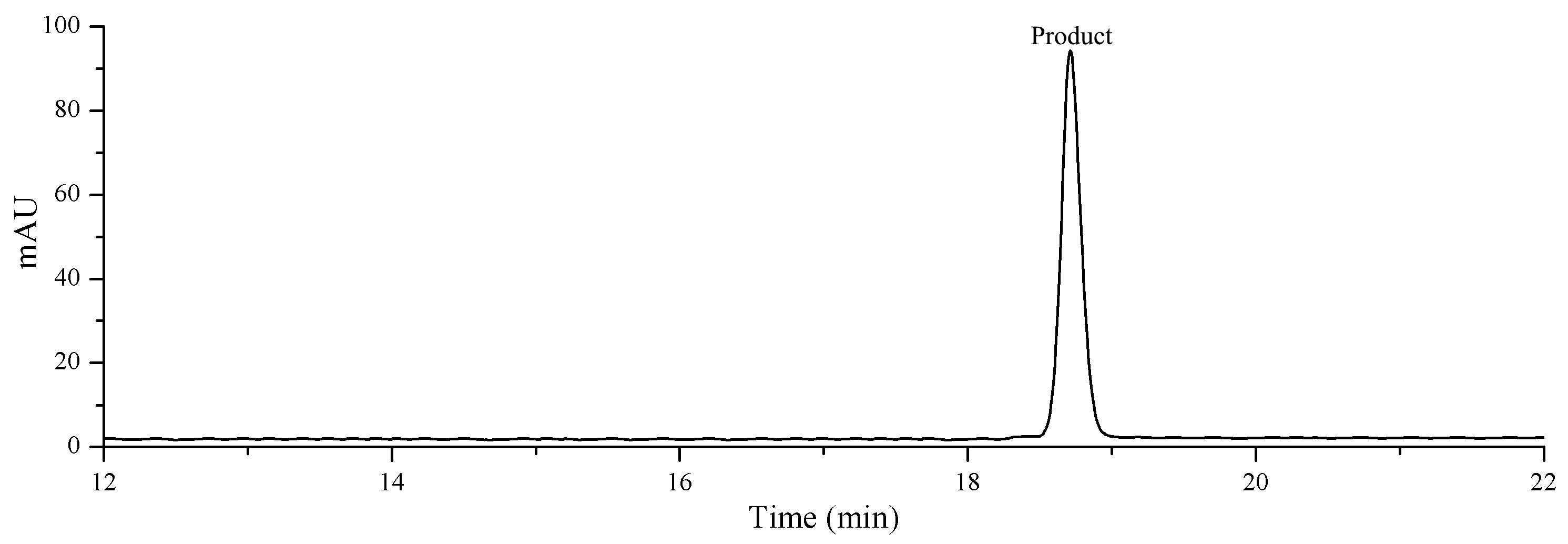 Molecules 27 04094 g004