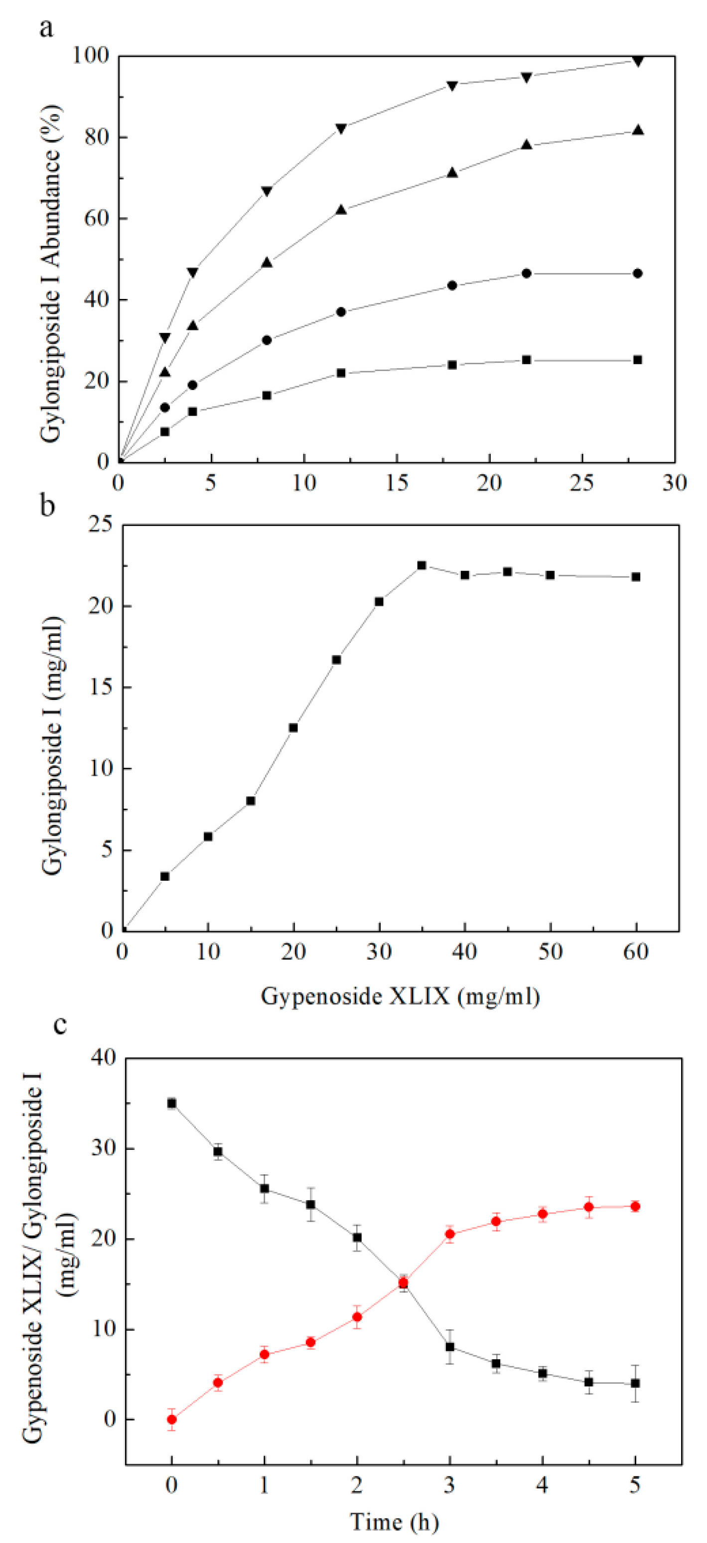 Molecules 27 04094 g006