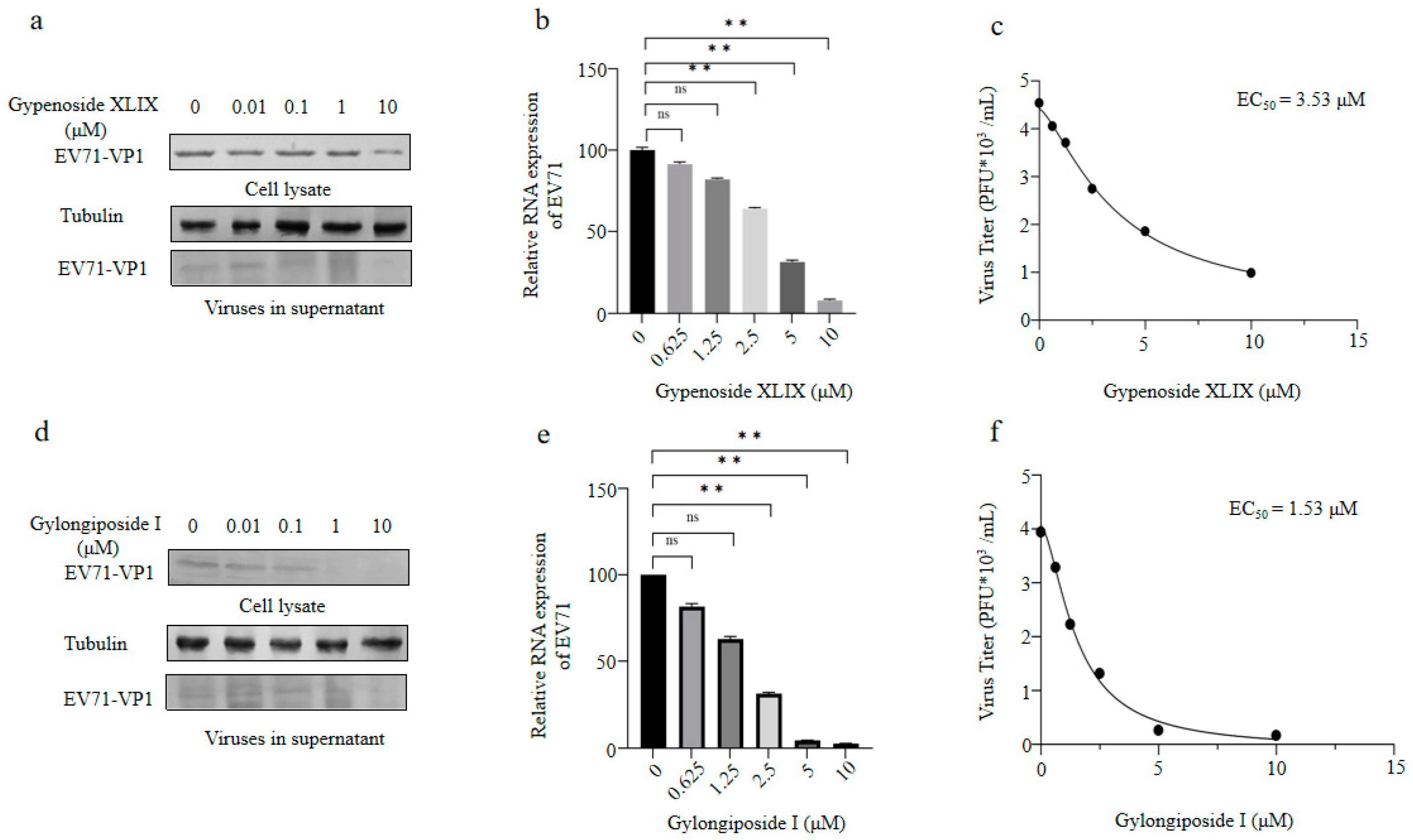 Molecules 27 04094 g008