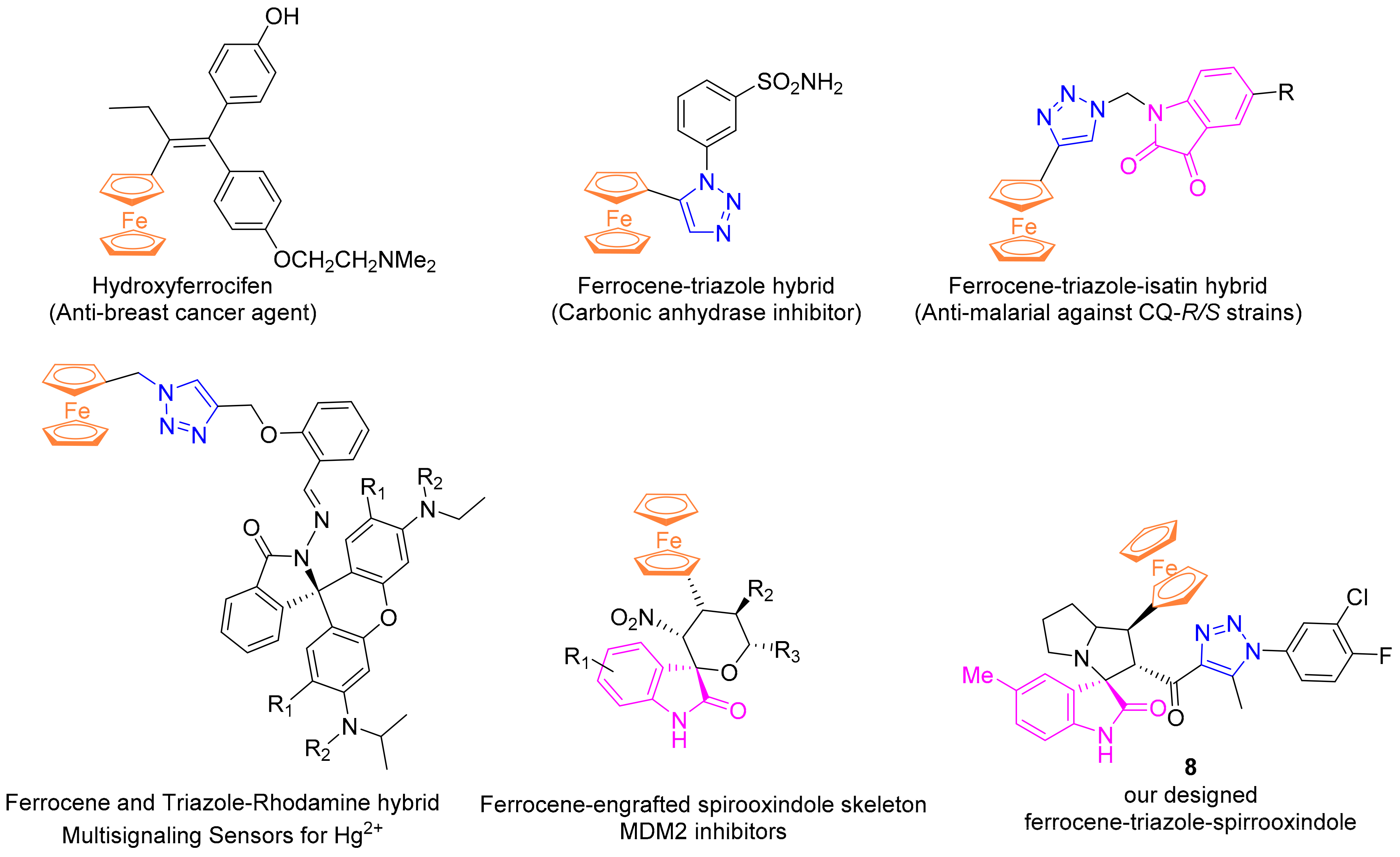 Molecules 27 04095 g001 Molecules 27 04095 g001