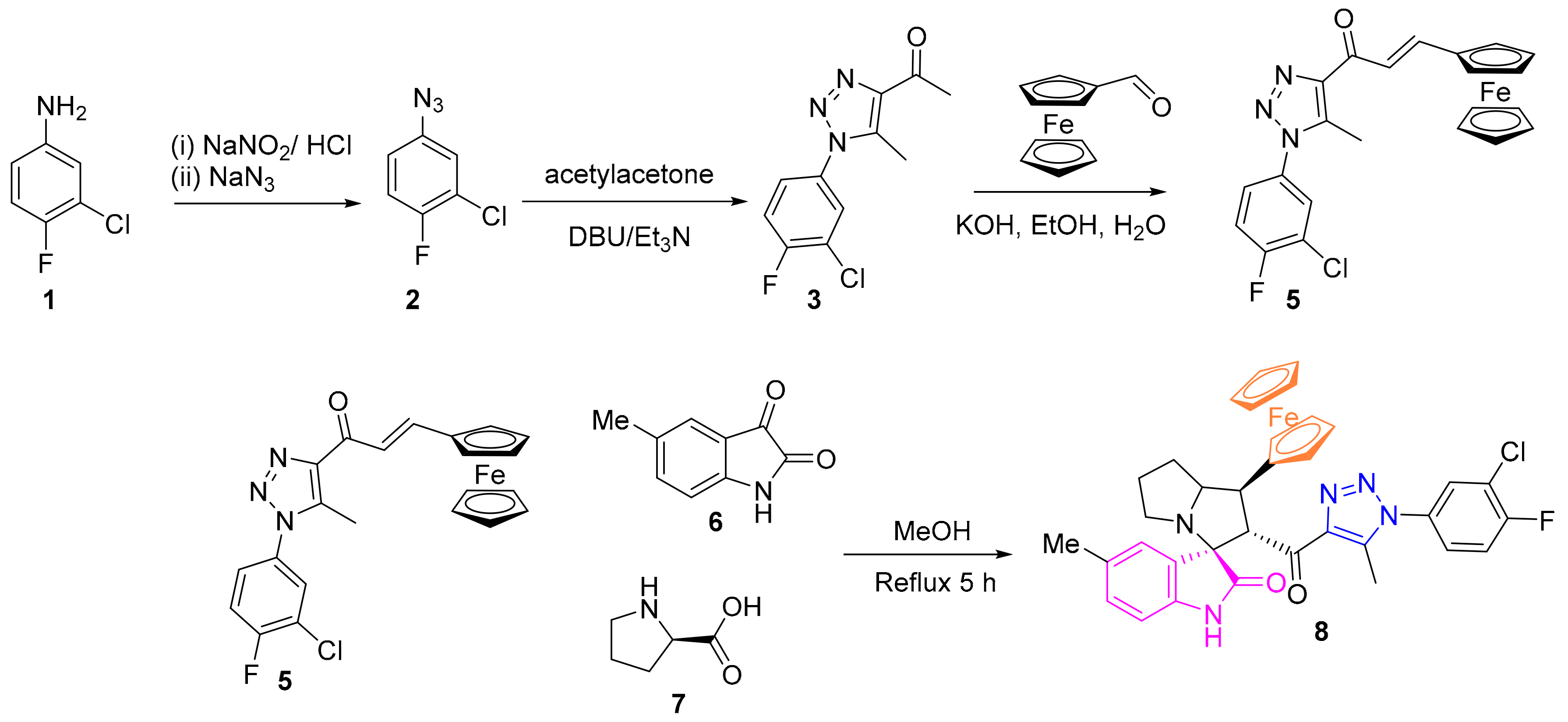 Molecules 27 04095 sch001 Molecules 27 04095 sch001