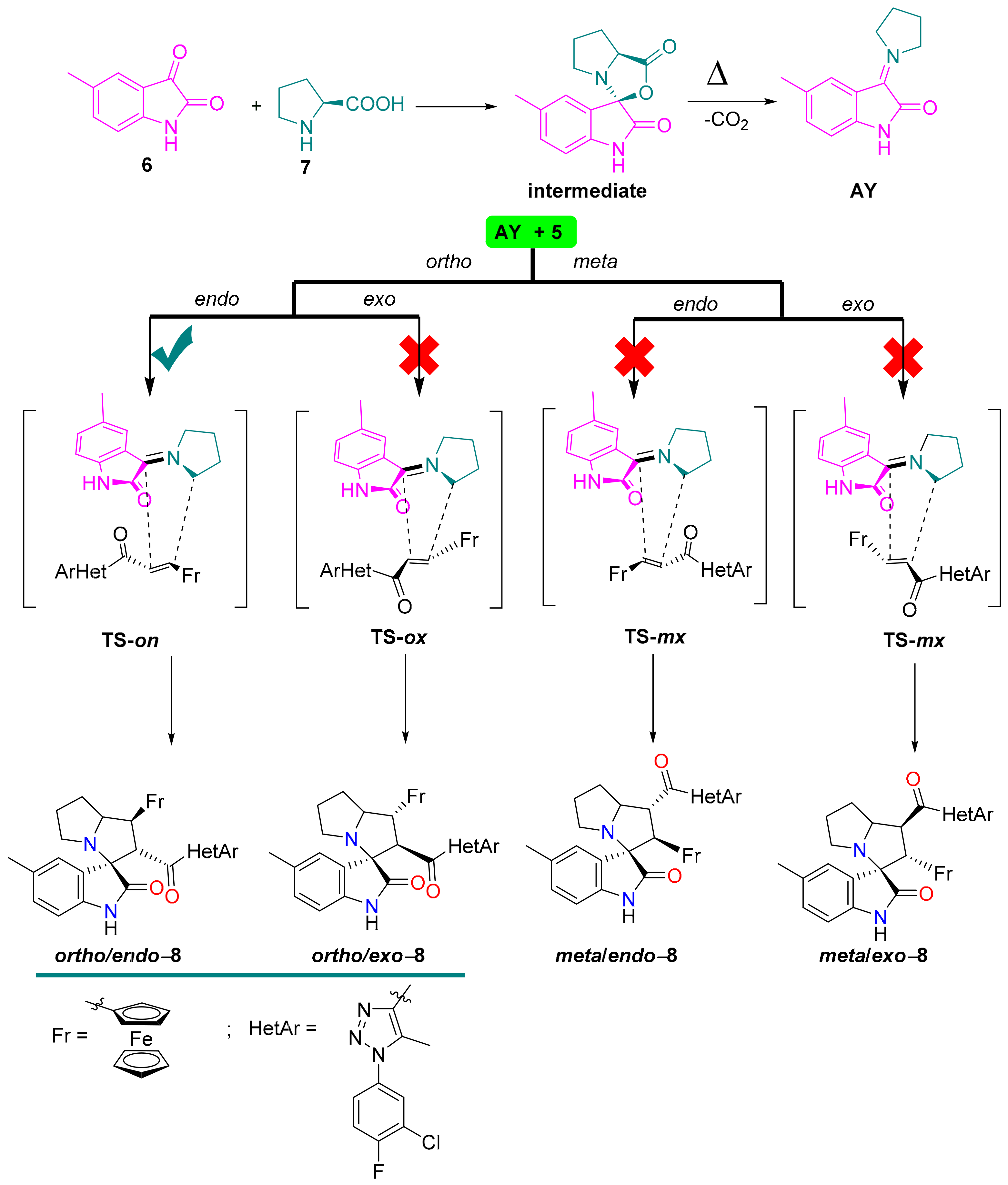 Molecules 27 04095 sch002 Molecules 27 04095 sch002