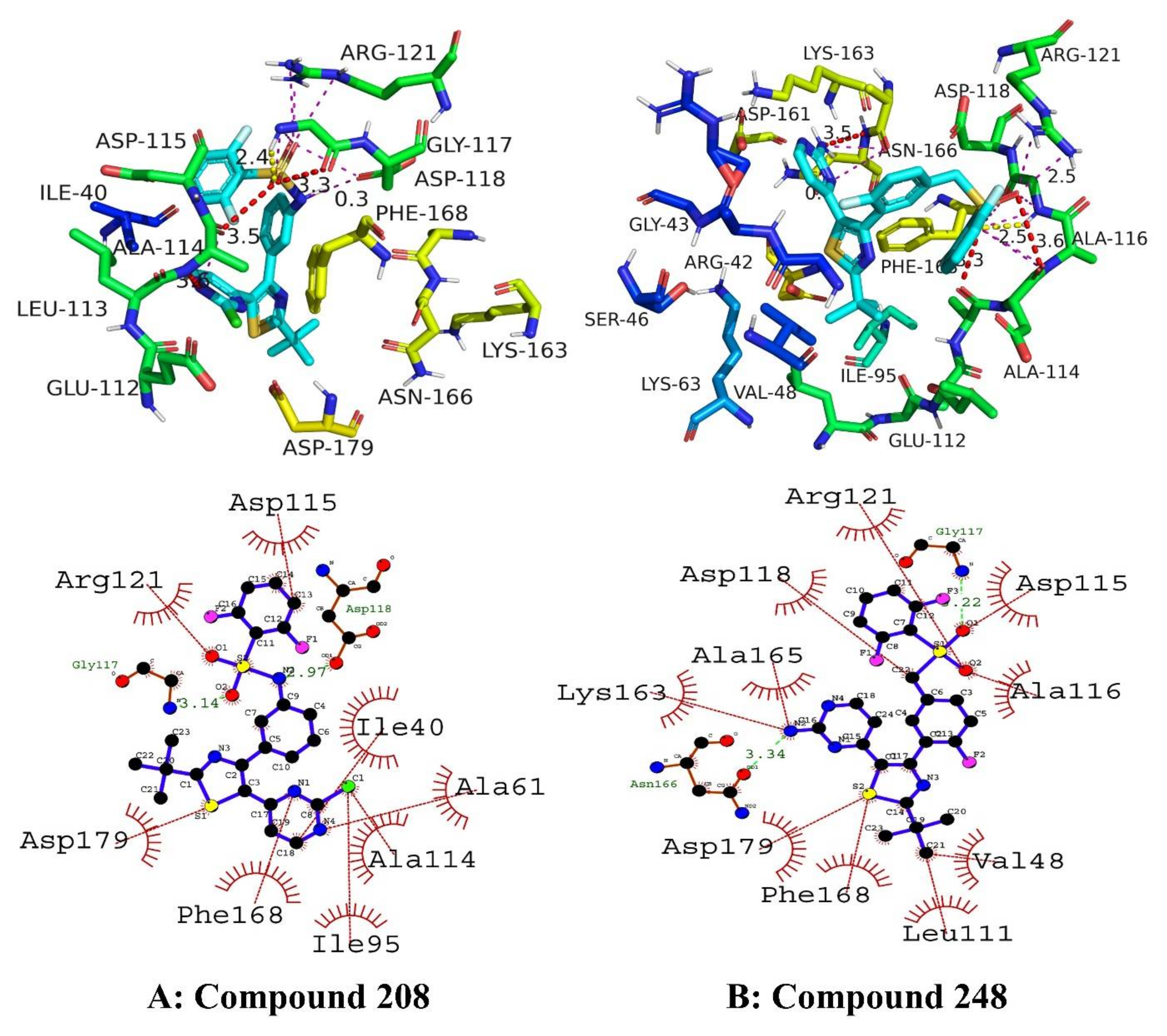 Molecules 27 04098 g005