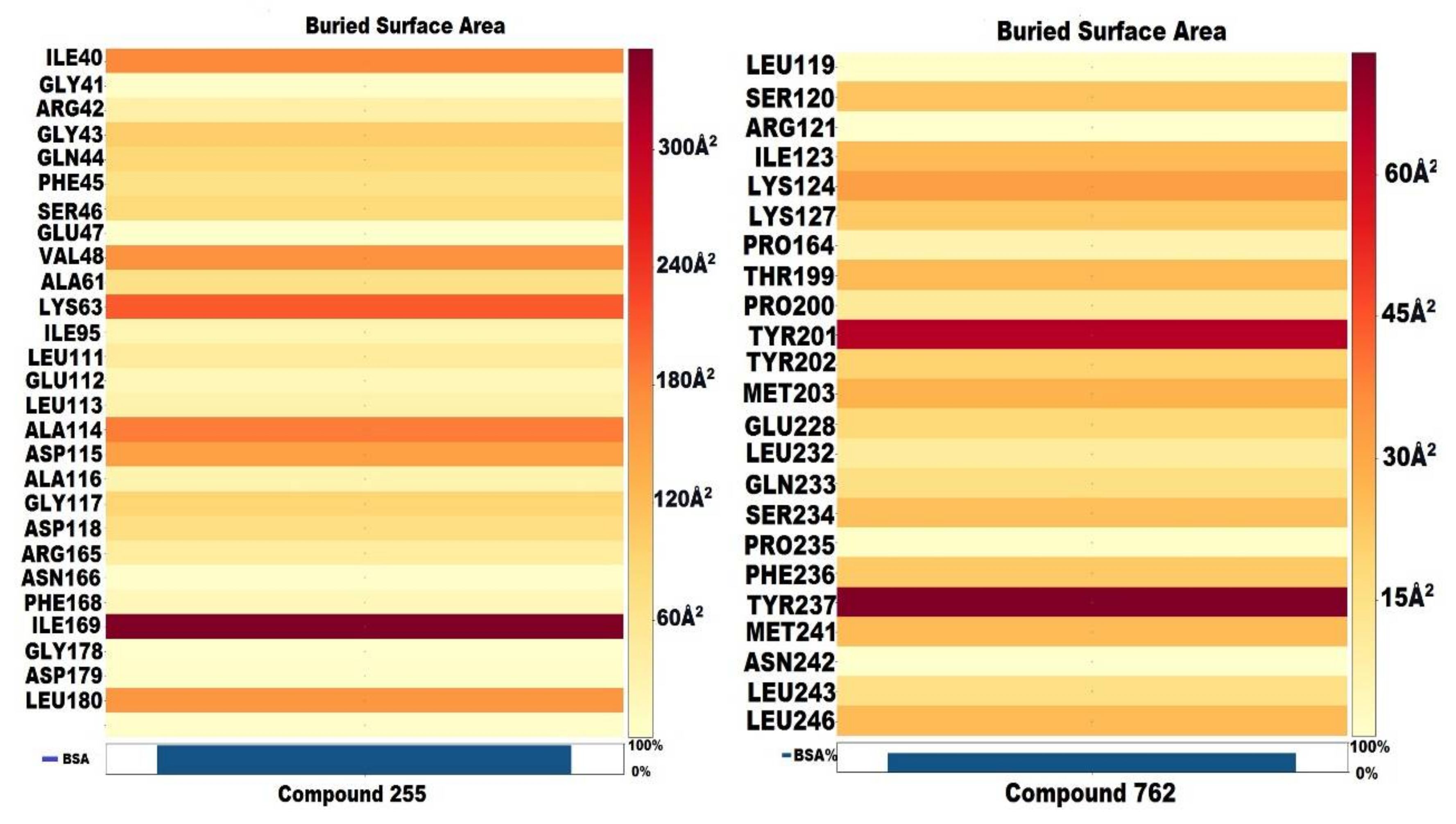 Molecules 27 04098 g010