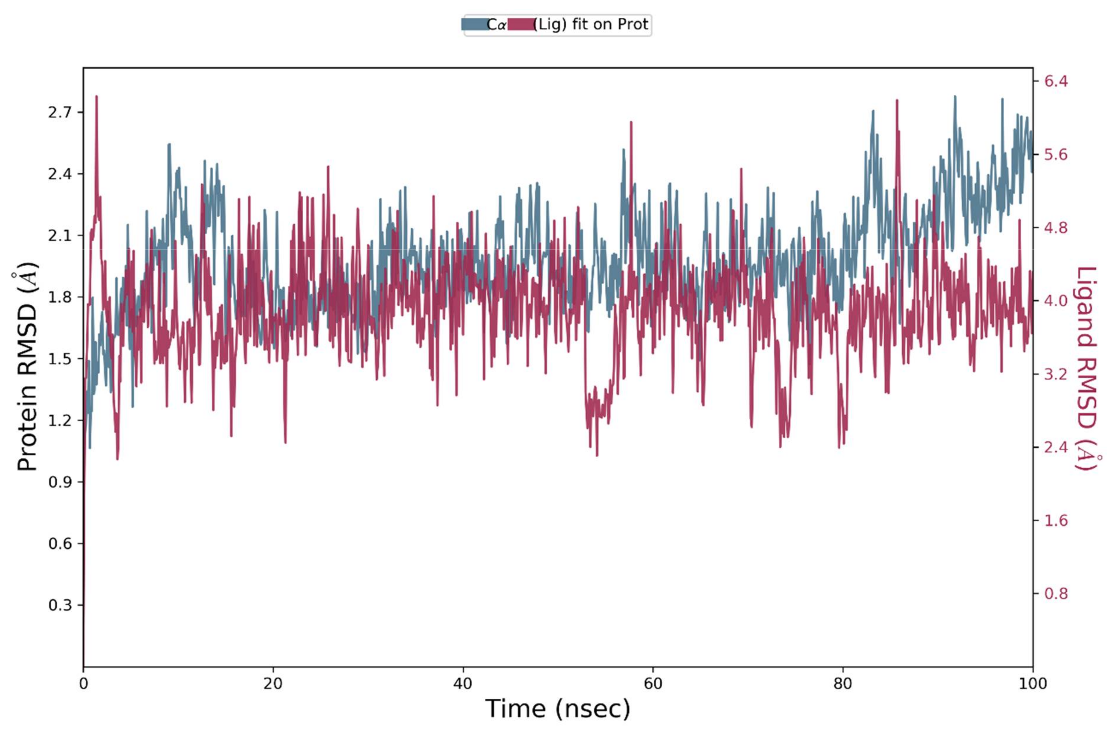 Molecules 27 04098 g011