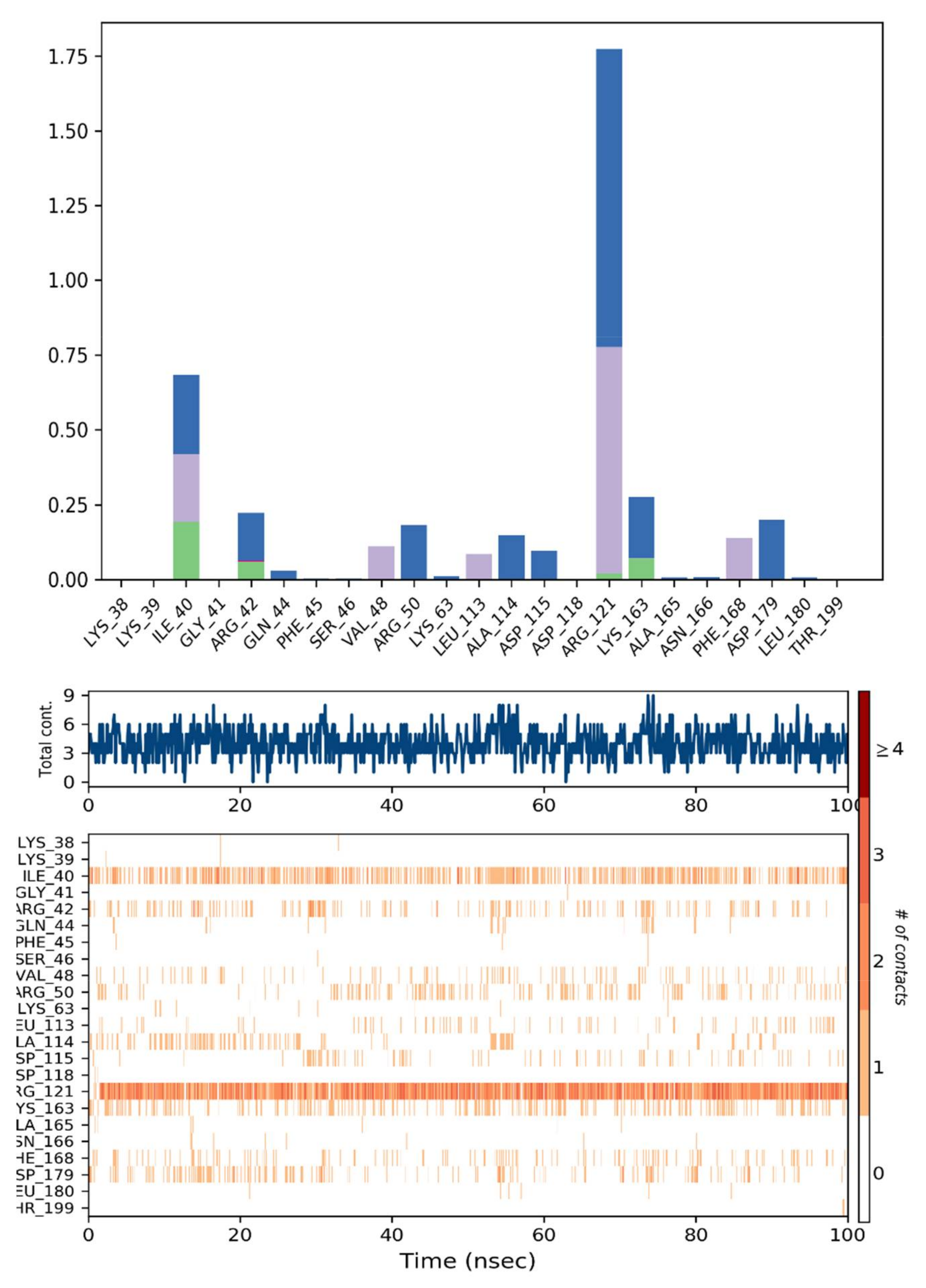 Molecules 27 04098 g013