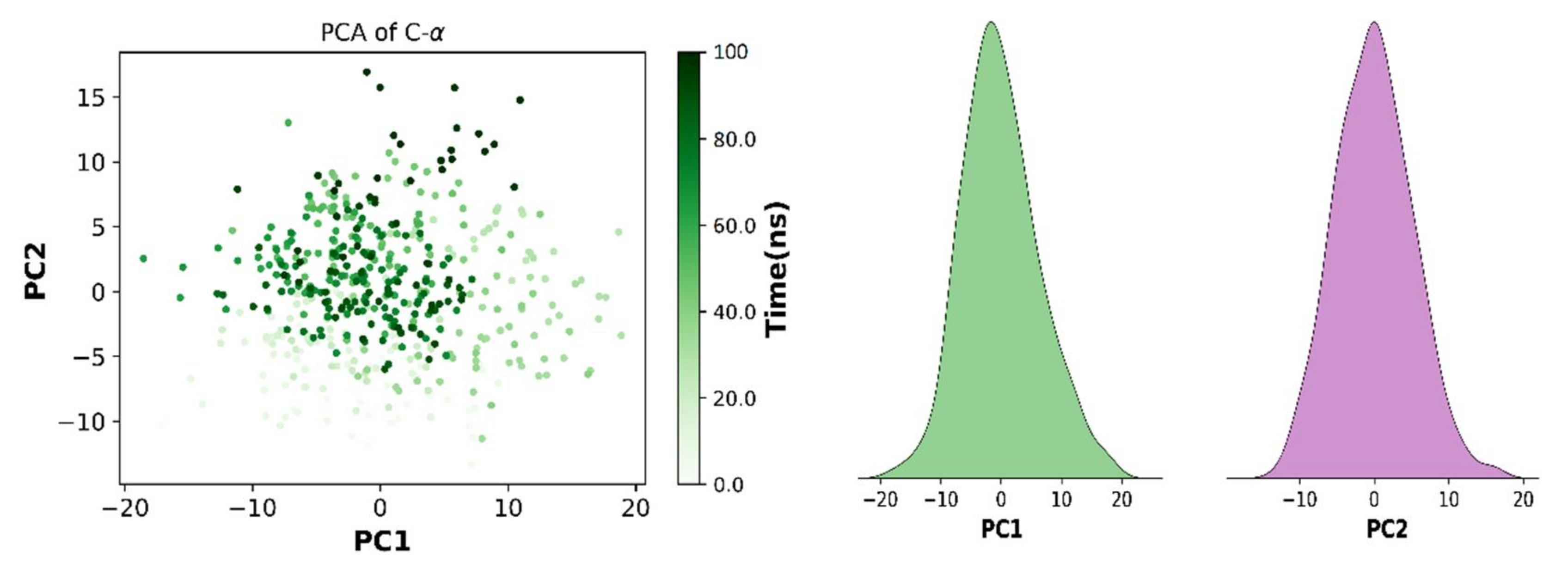 Molecules 27 04098 g016