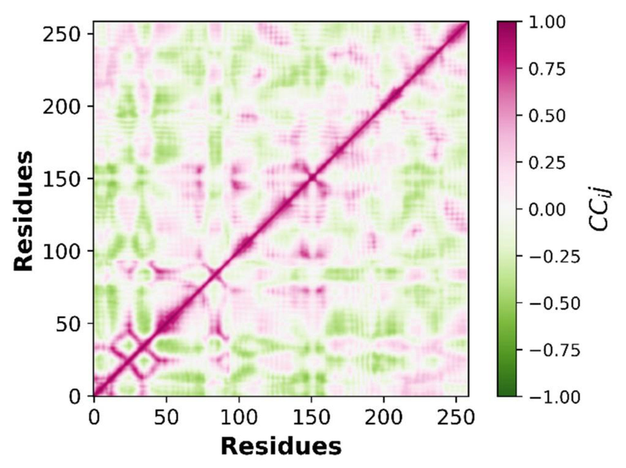 Molecules 27 04098 g017