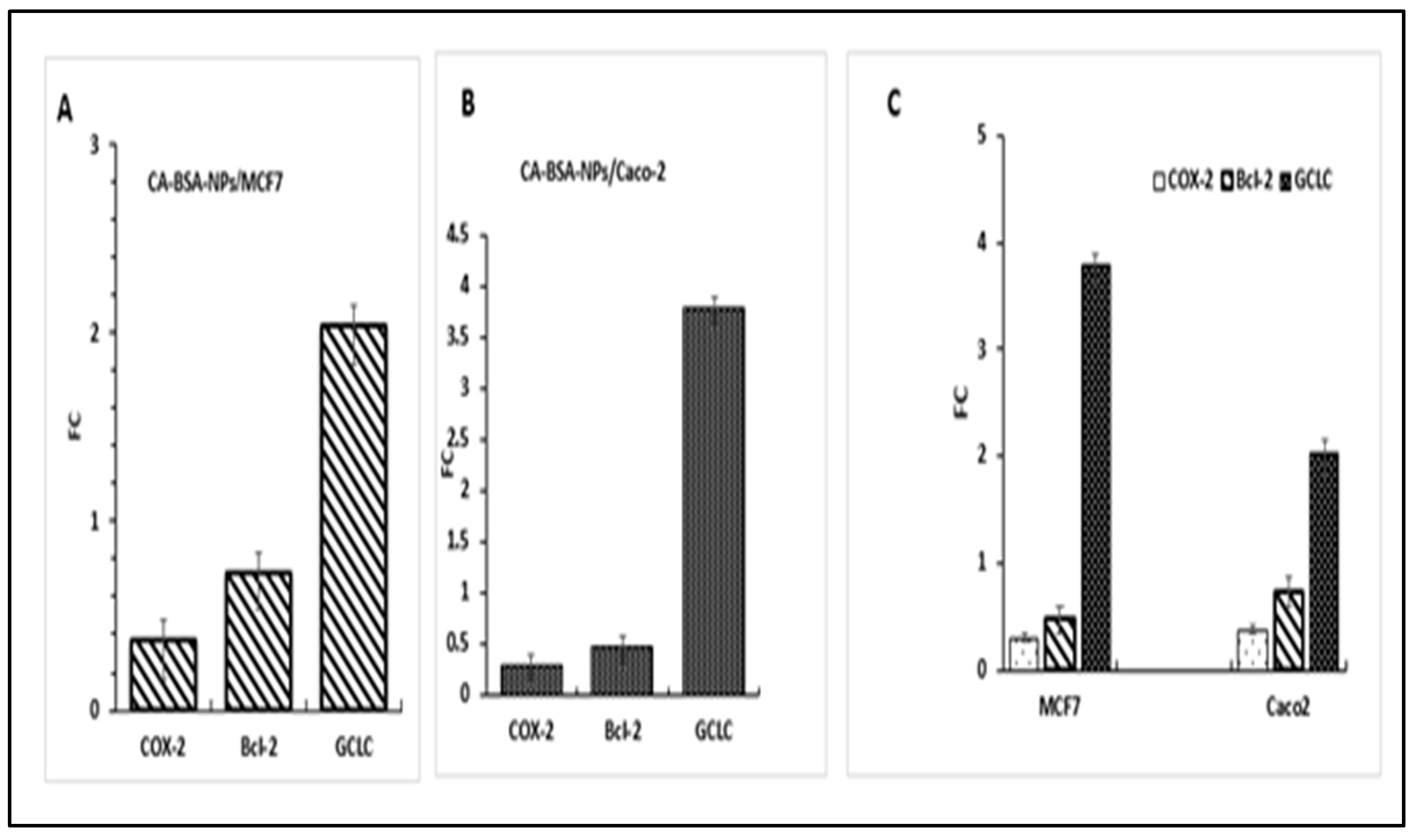 Molecules 27 04102 g011