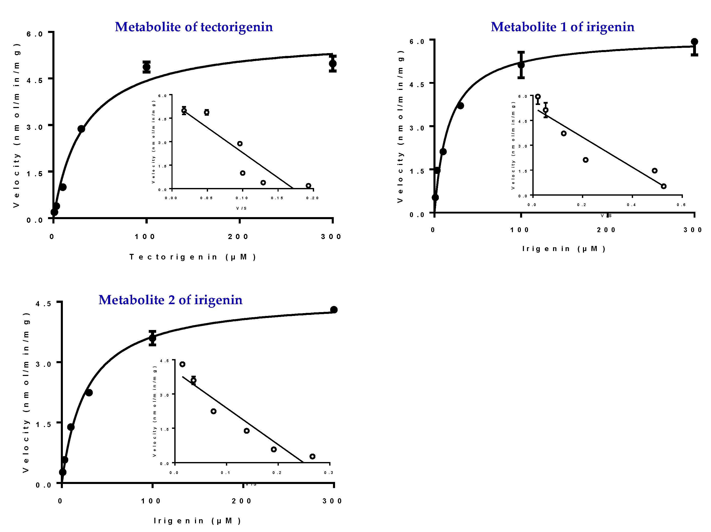 Molecules 27 04104 g006