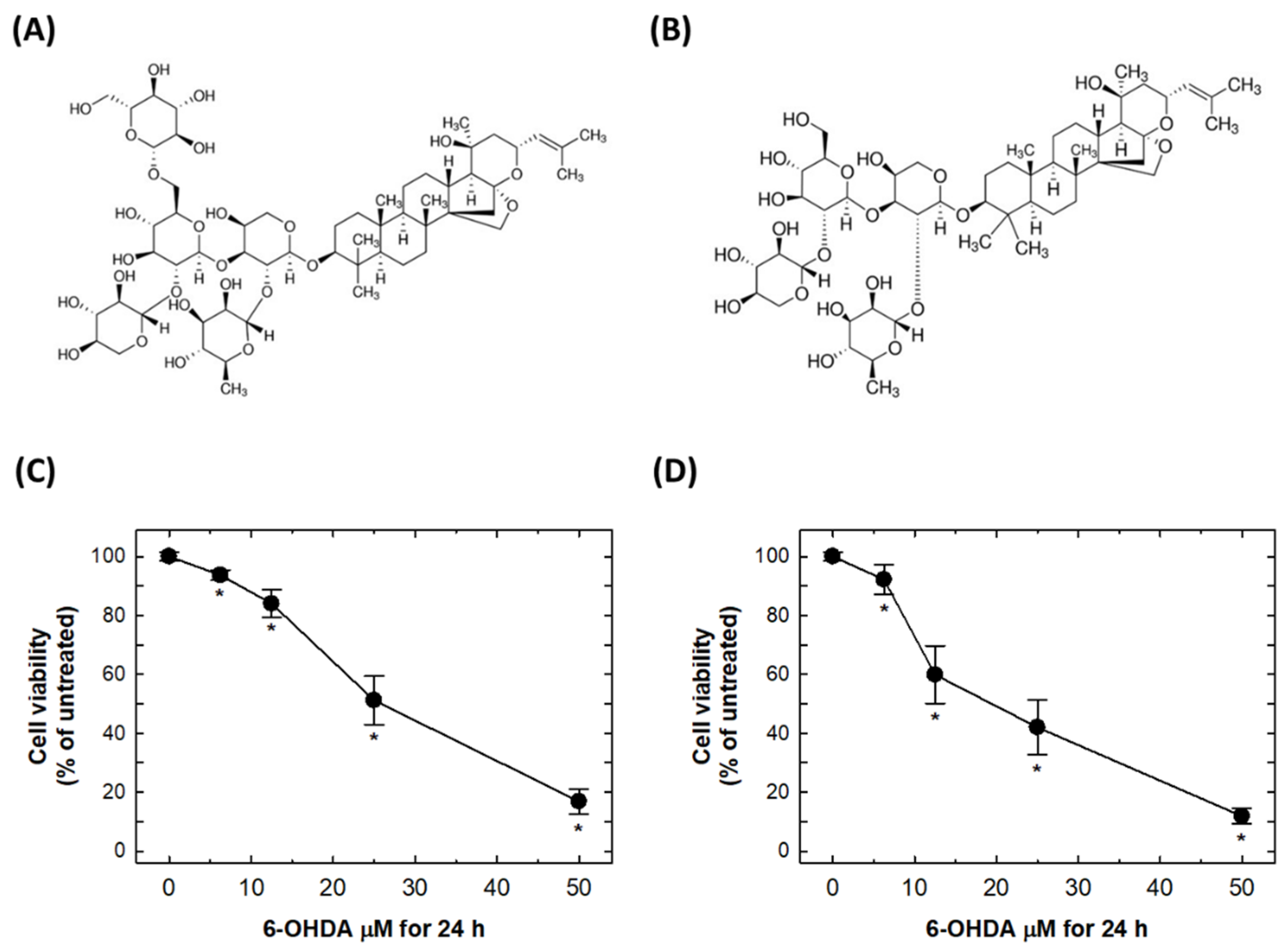 Molecules 27 04106 g001