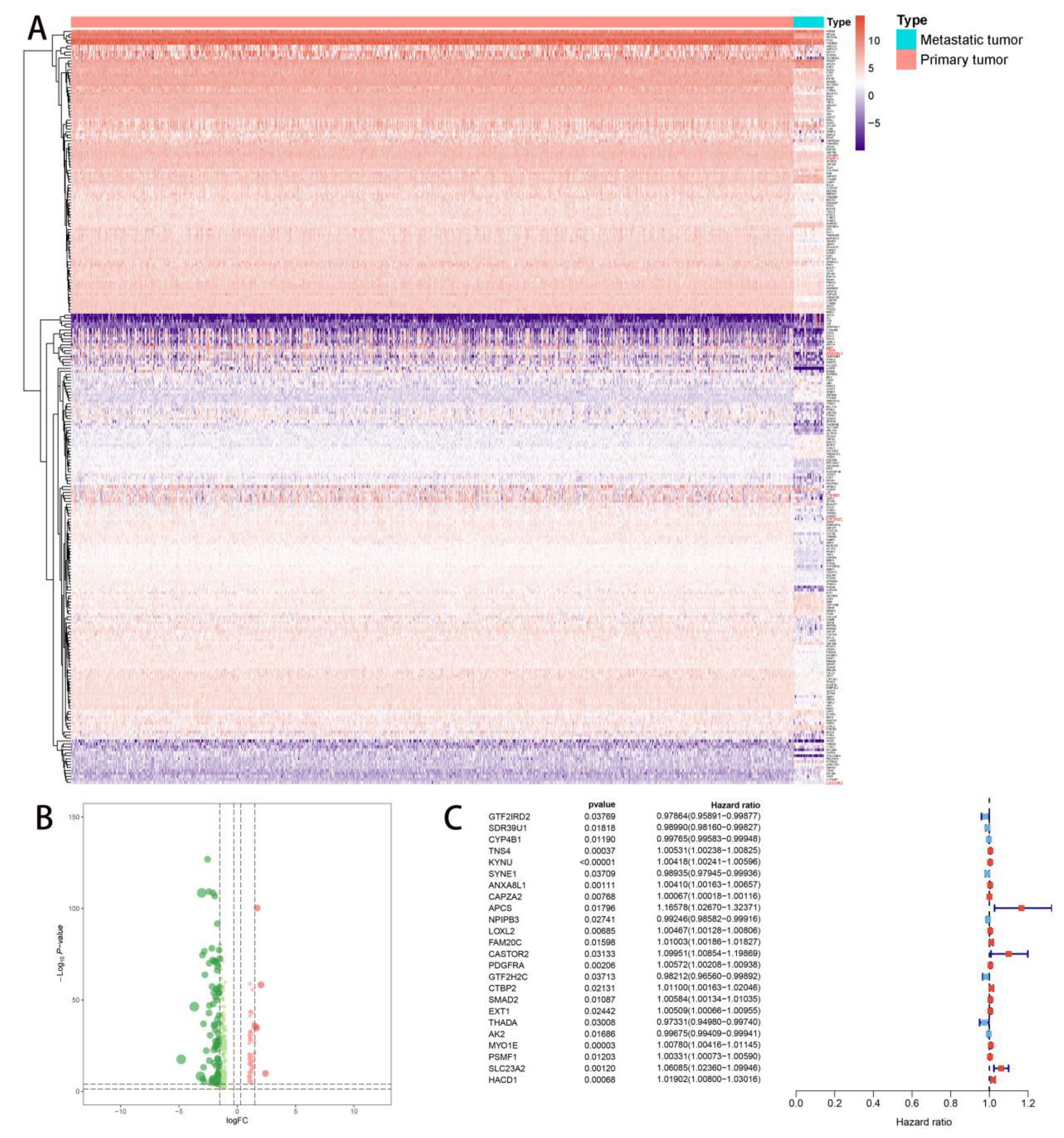 Molecules 27 04108 g002