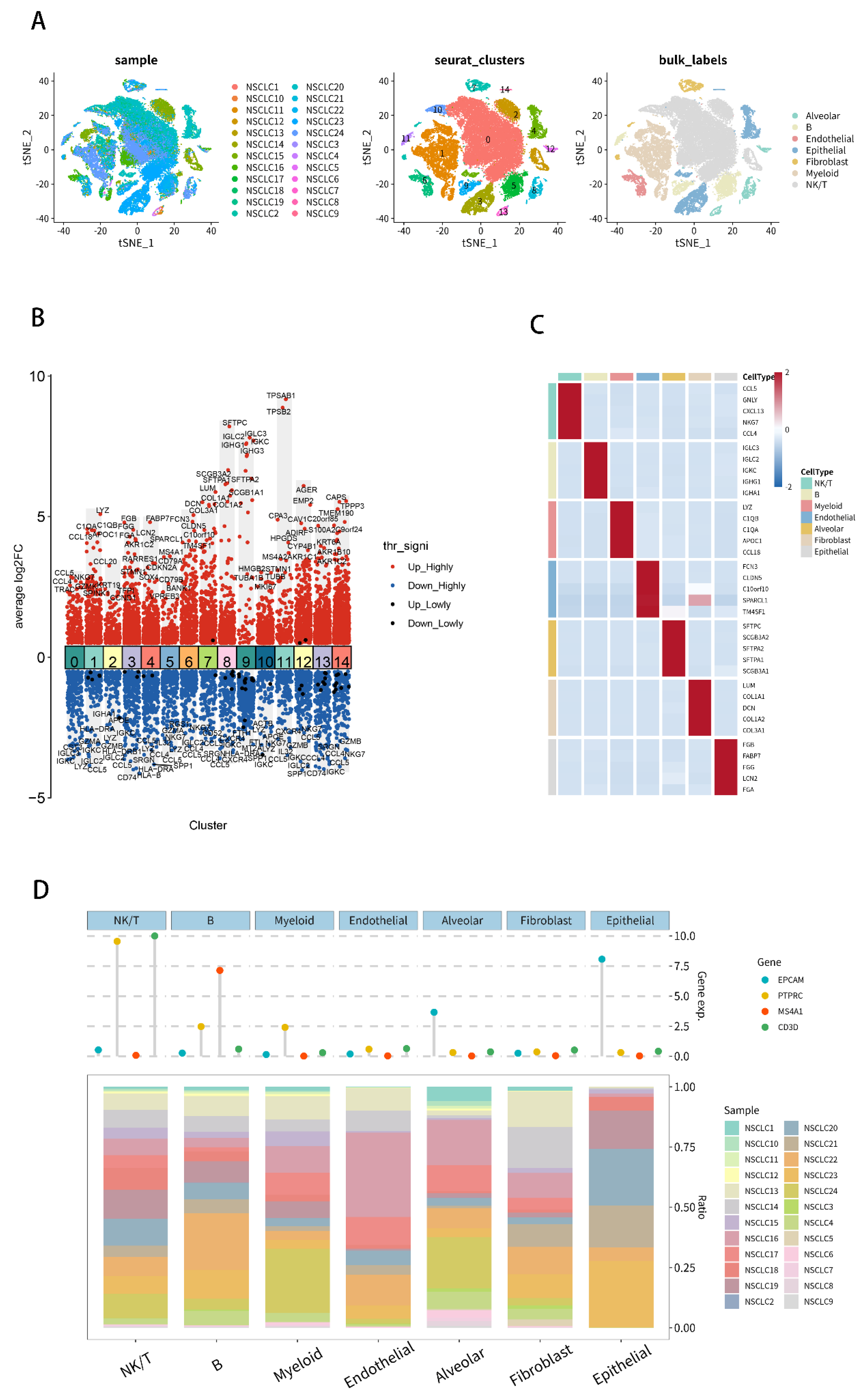 Molecules 27 04108 g008