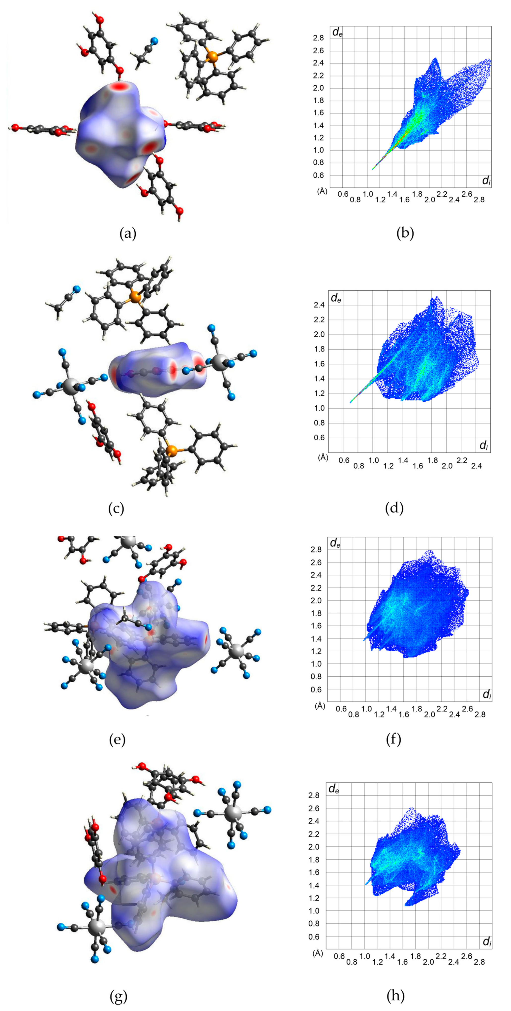 Molecules 27 04111 g002