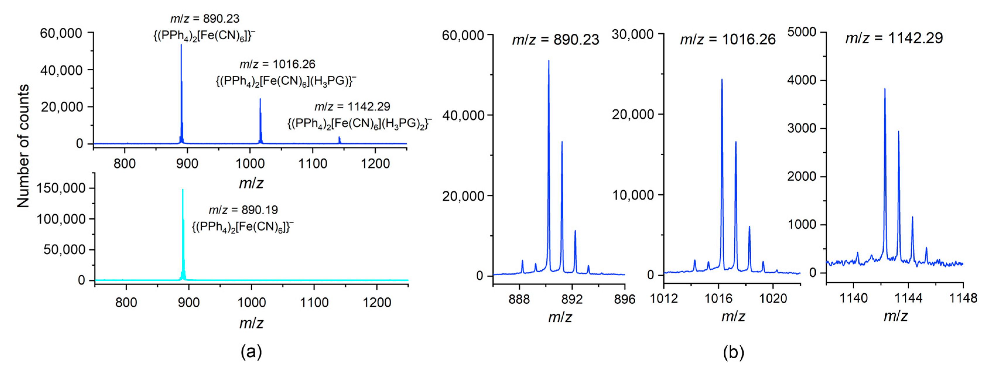 Molecules 27 04111 g004