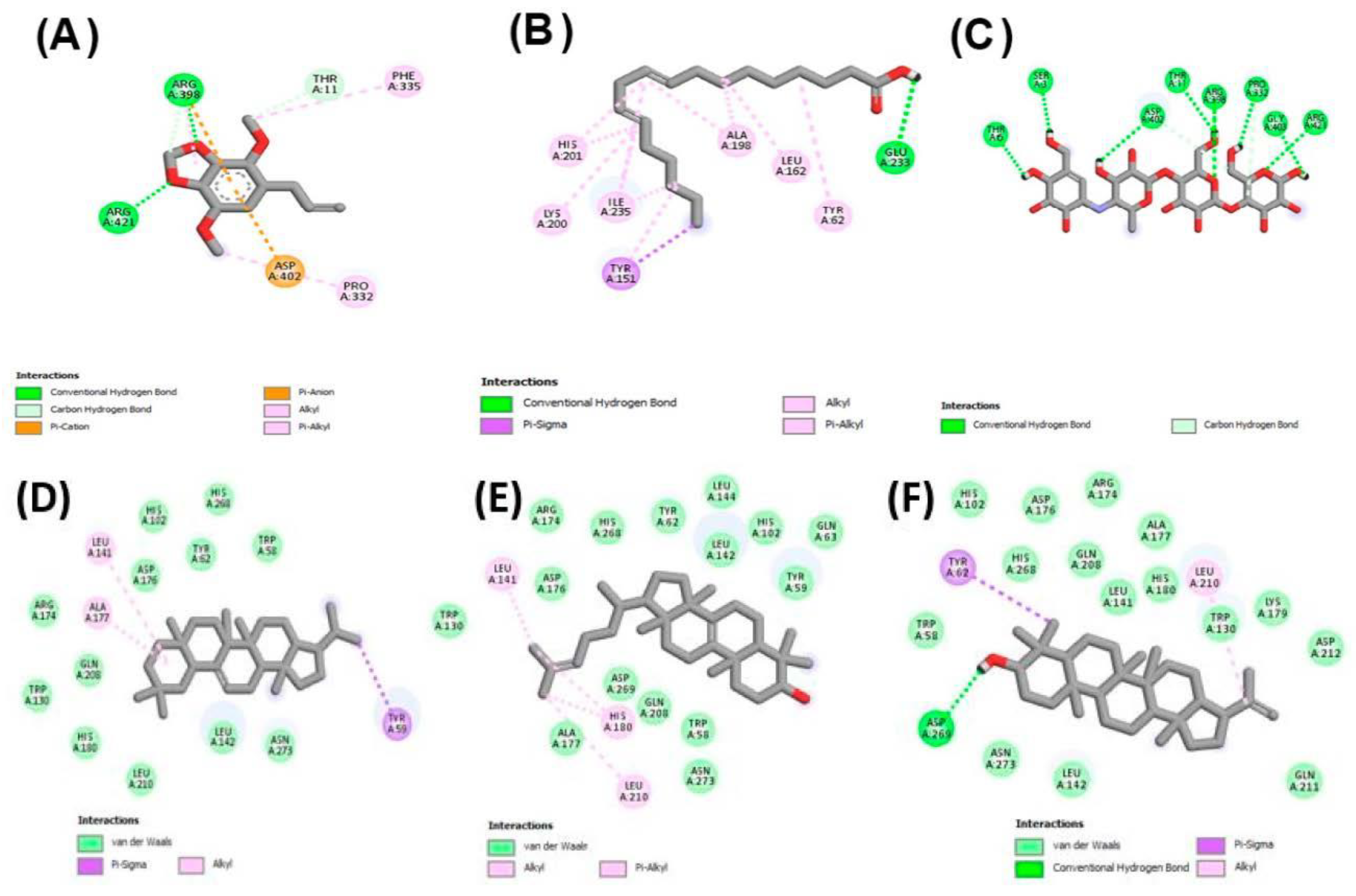 Molecules 27 04113 g005
