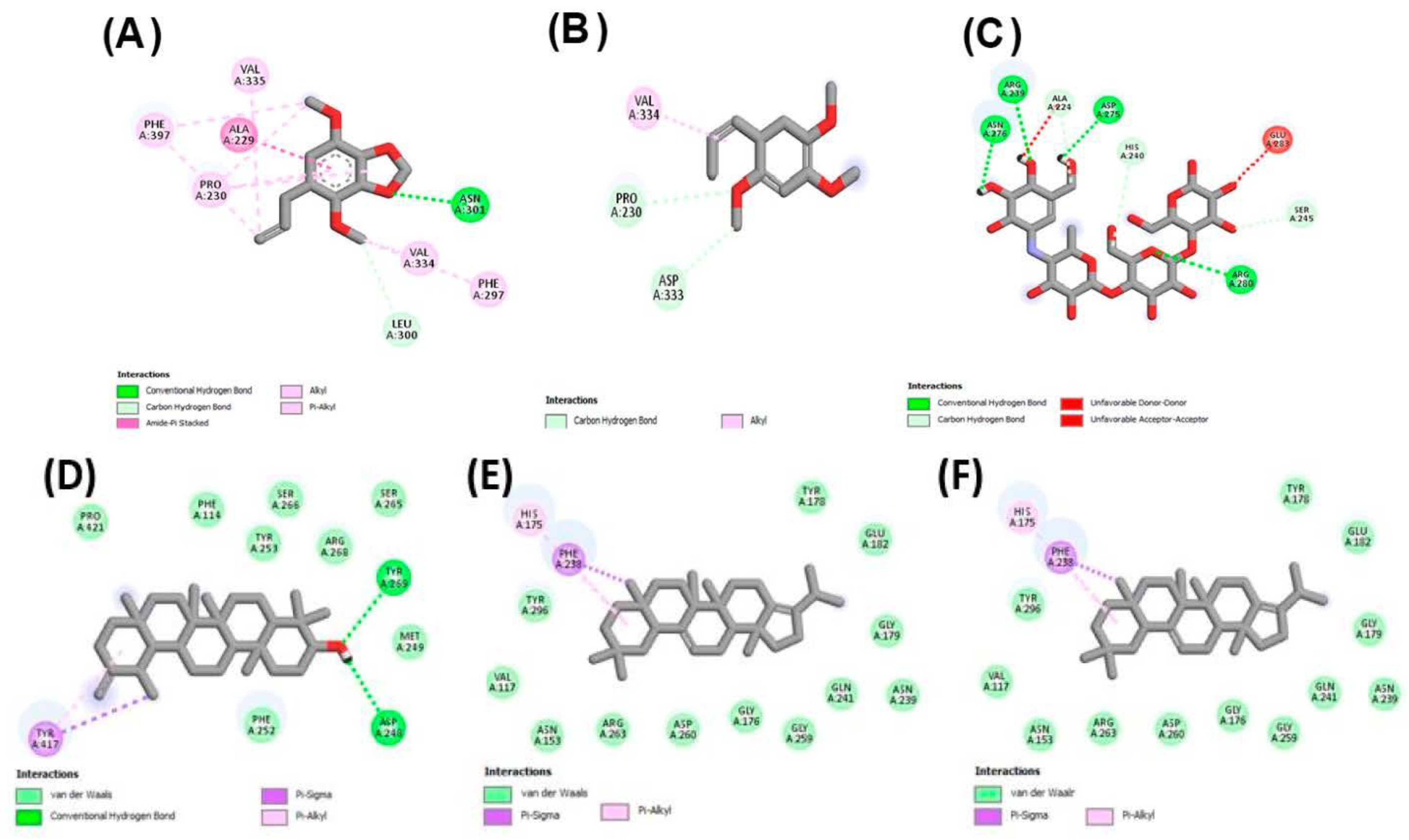 Molecules 27 04113 g006