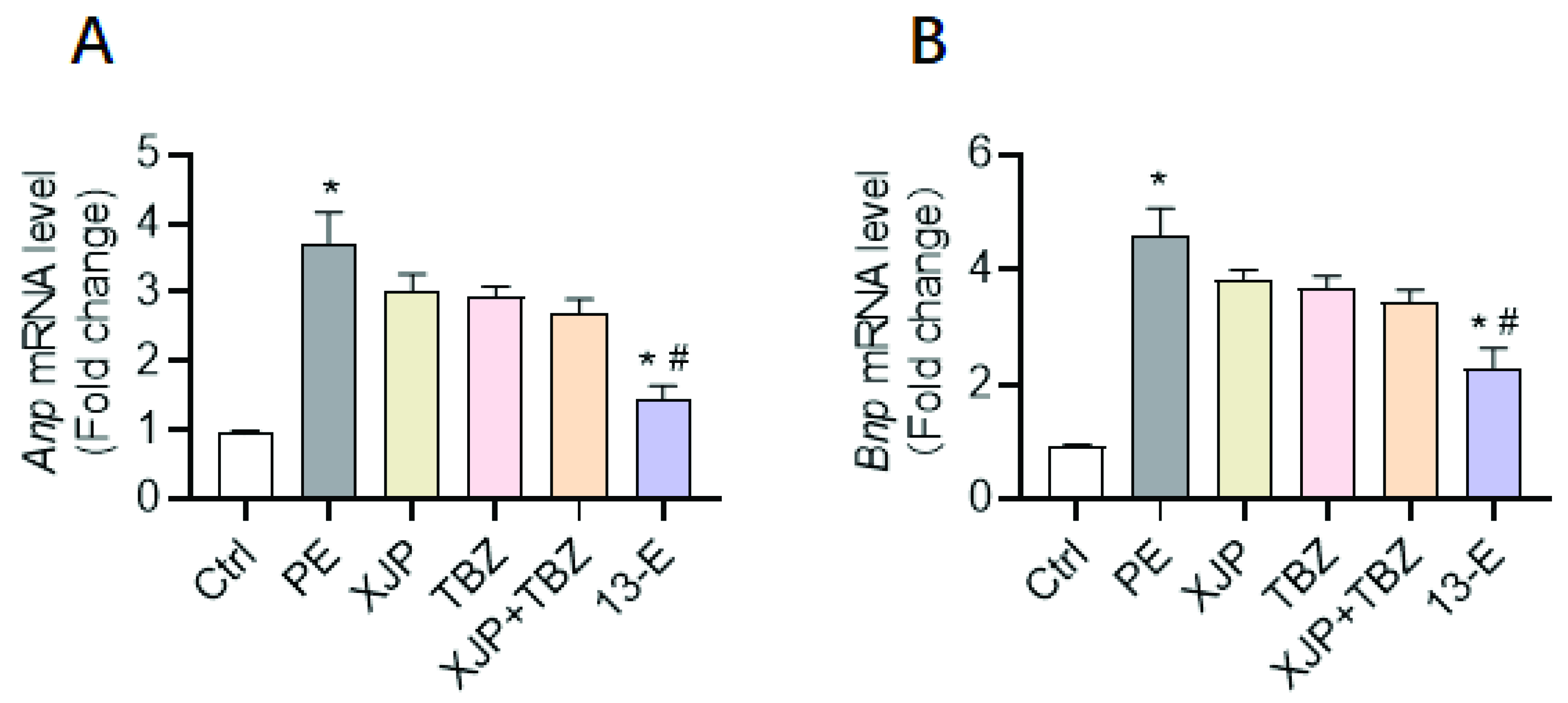 Molecules 27 04114 g003