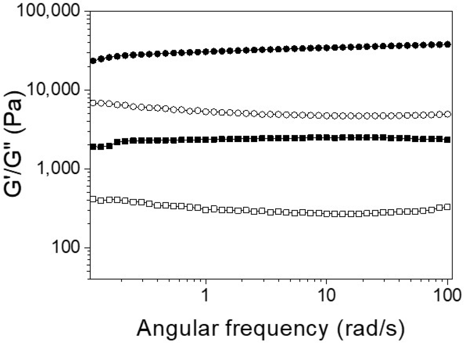 Molecules 27 04115 g003