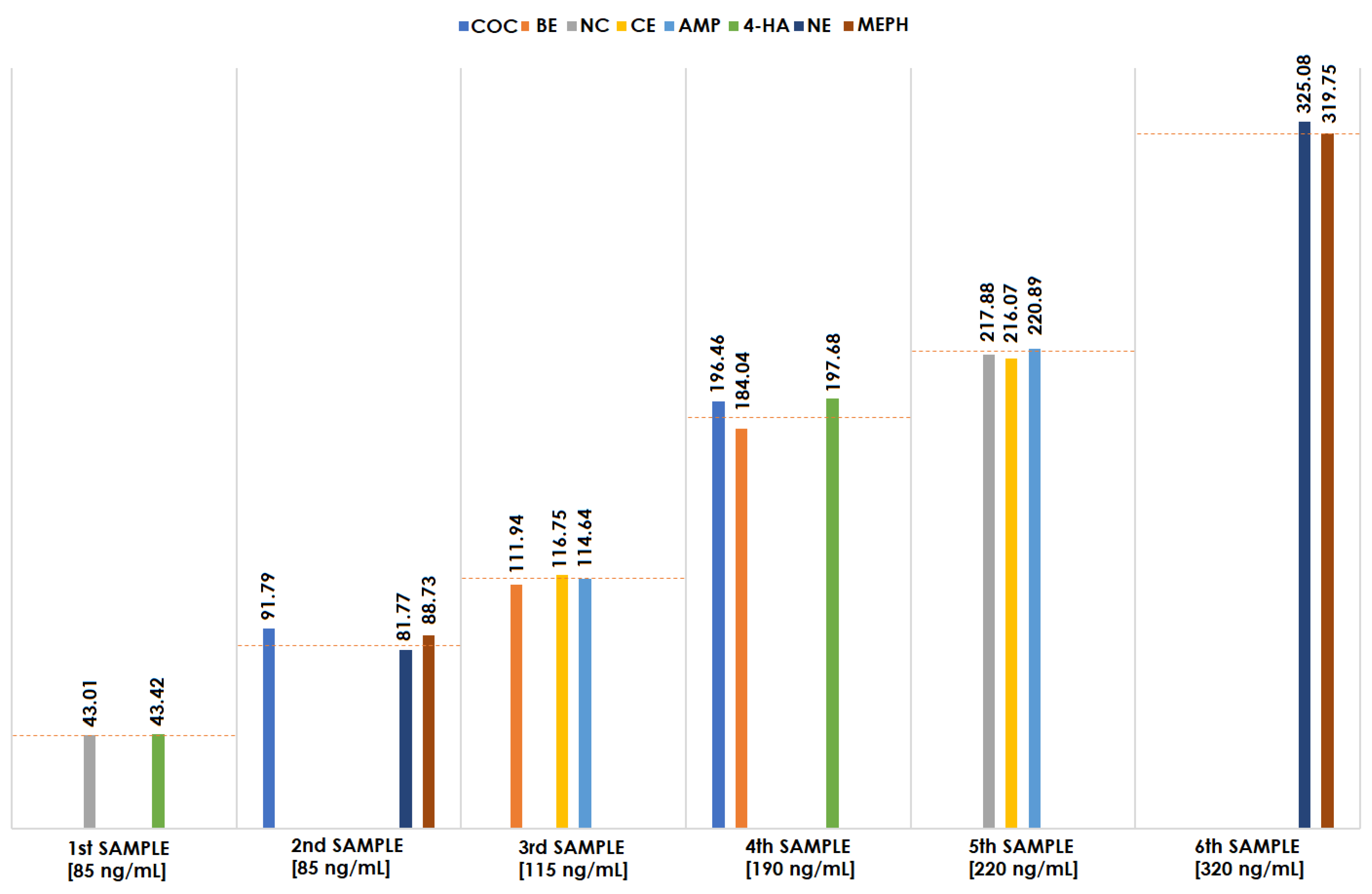 Molecules 27 04116 g002