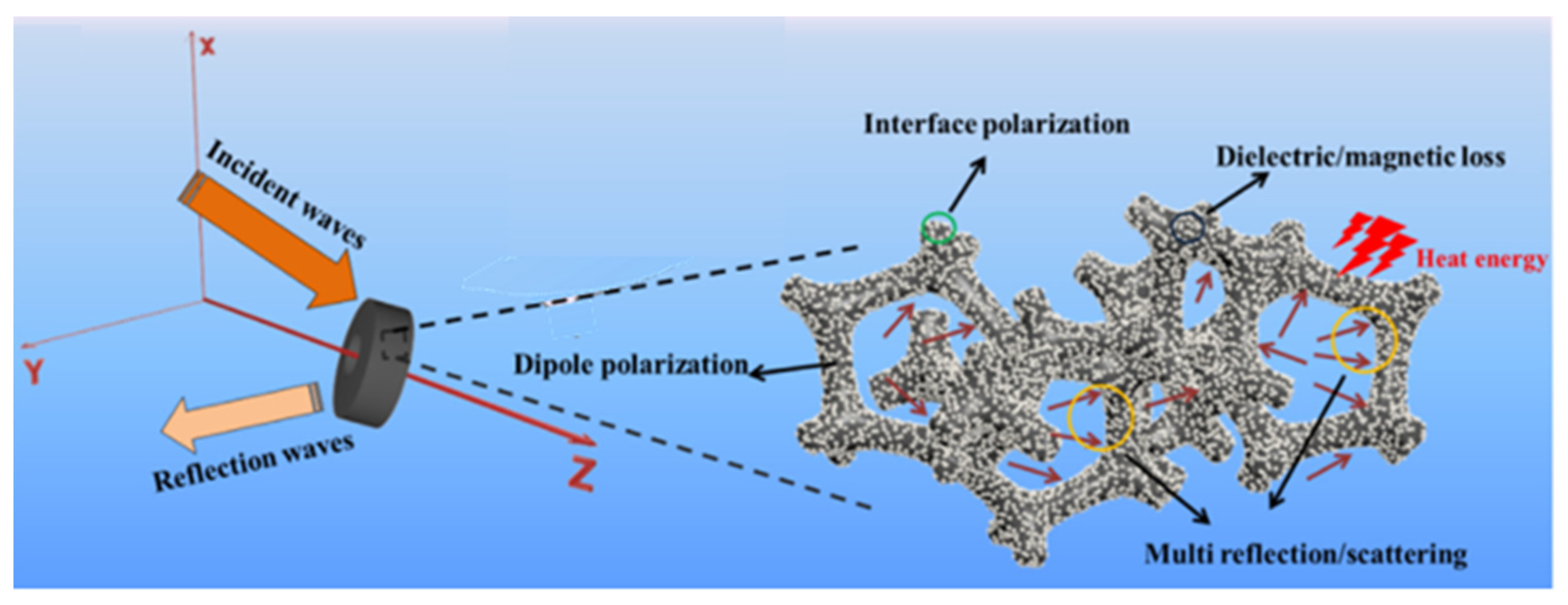 Molecules 27 04117 g009