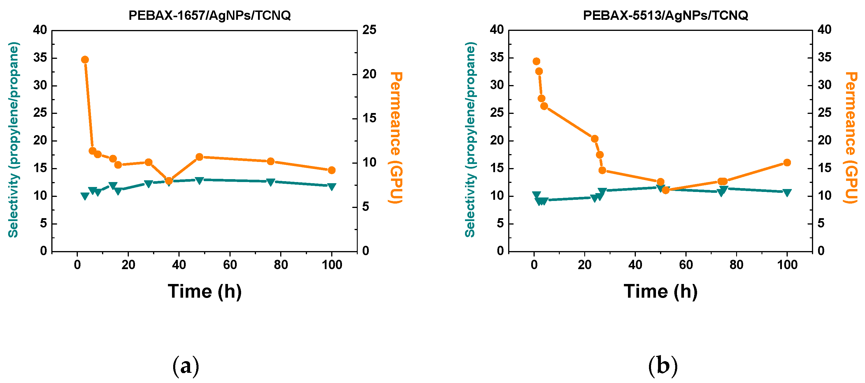 Molecules 27 04122 g002