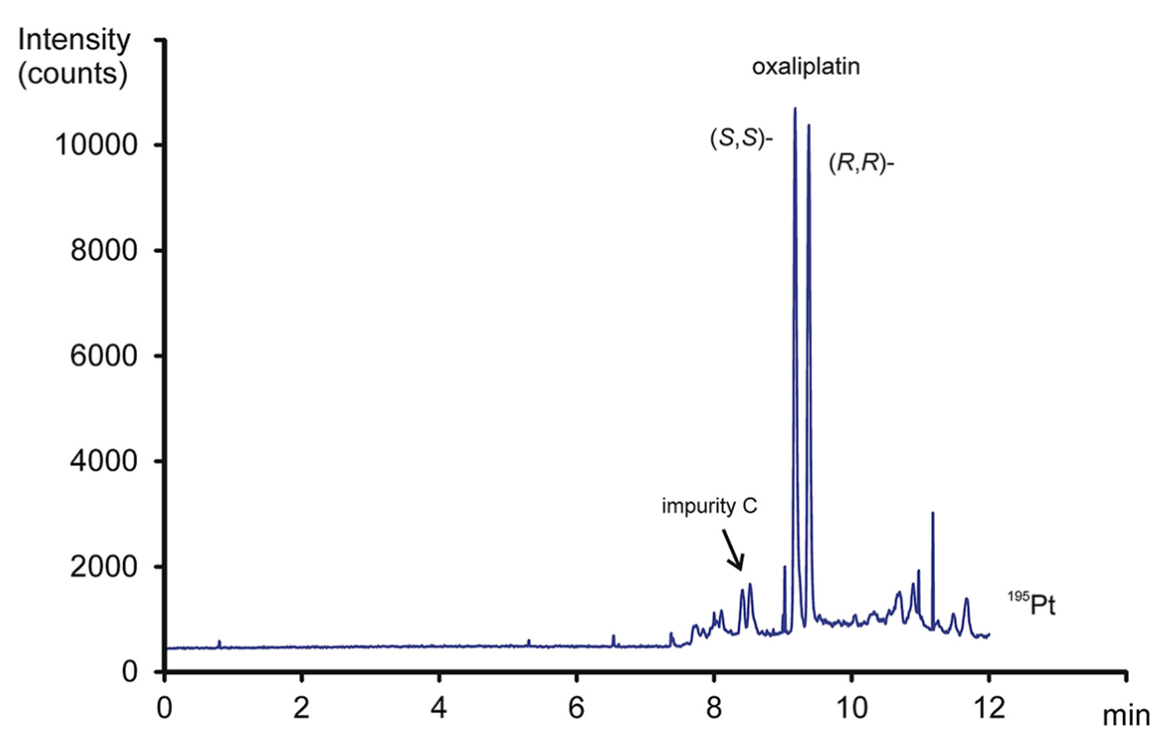 Molecules 27 04126 g007