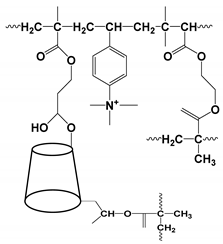 Molecules 27 04126 i021