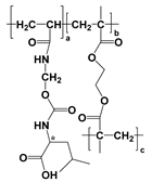 Molecules 27 04126 i022