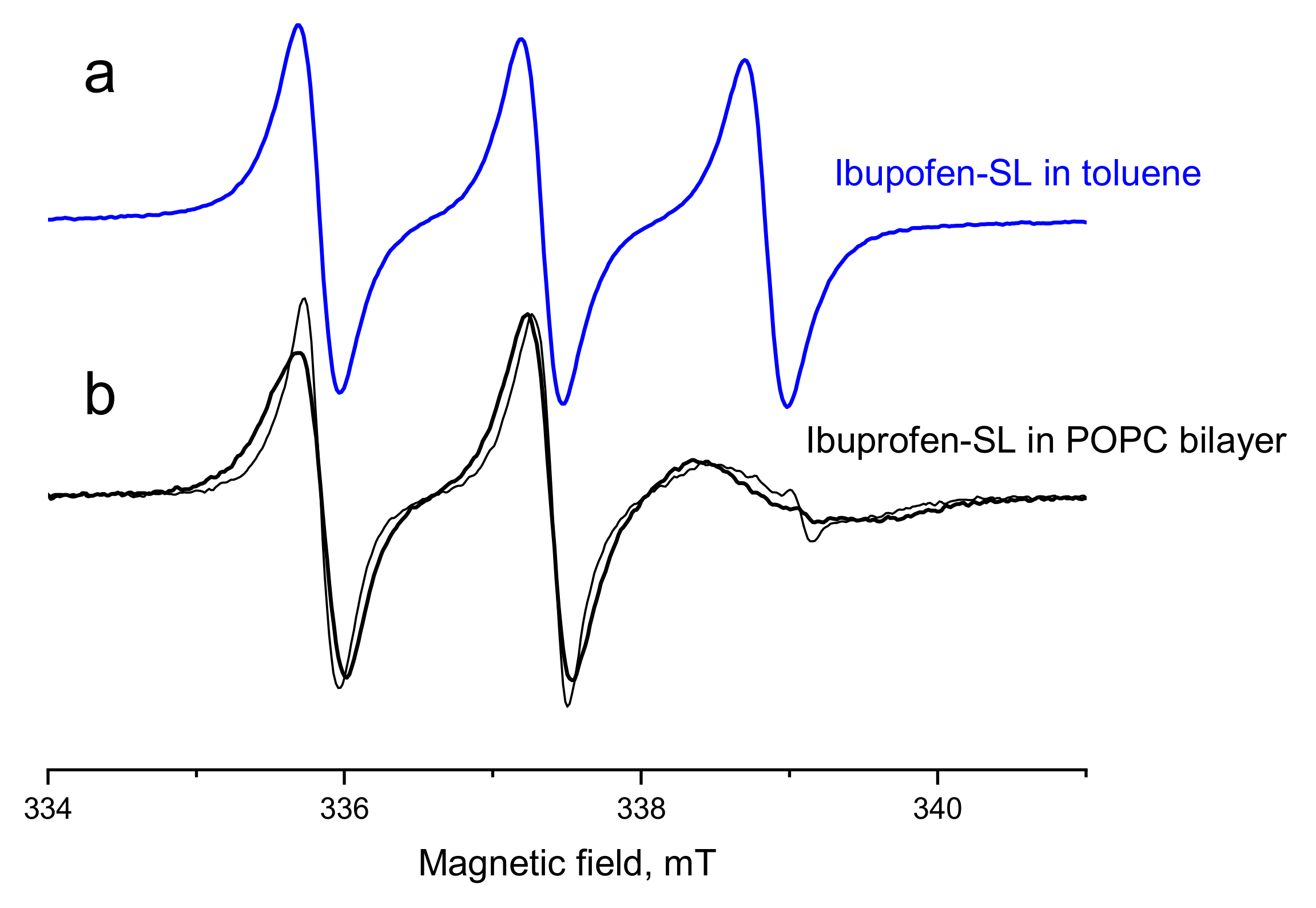 Molecules 27 04127 g001